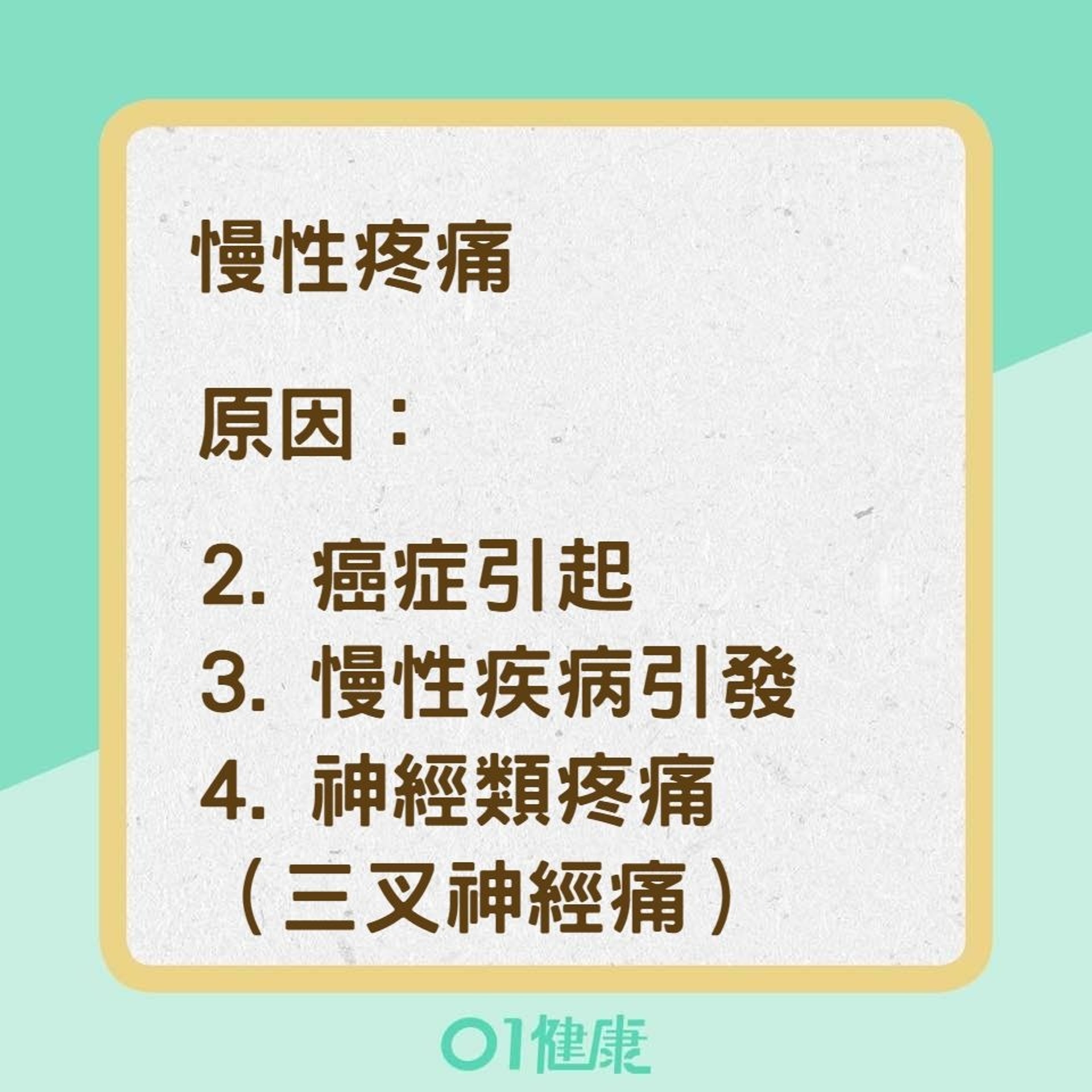 慢性疼痛、急性疼痛兩者有何分別？（01製圖）