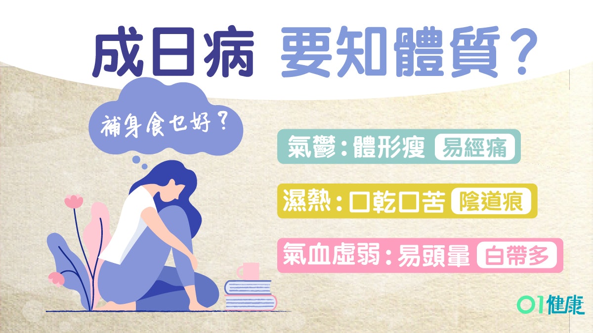 【月經】減肥捱夜致經期亂白帶多 濕熱氣鬱4類體質易患婦科病 【月經】減肥捱夜致經期亂白帶多 濕熱氣鬱4類體質易患婦科病