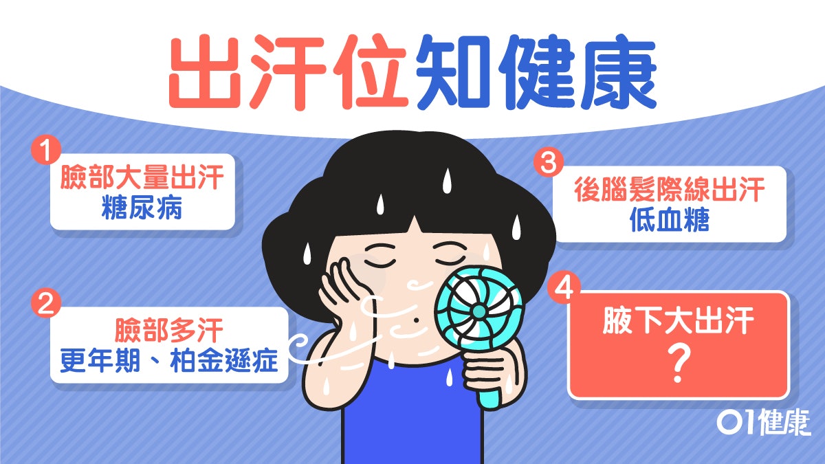 出汗位置|糖尿病胸背濕腋下大汗壓力爆煲?5位置成面汗要小心! 出汗位置|糖尿病胸背濕腋下大汗壓力爆煲?5位置成面汗要小心!