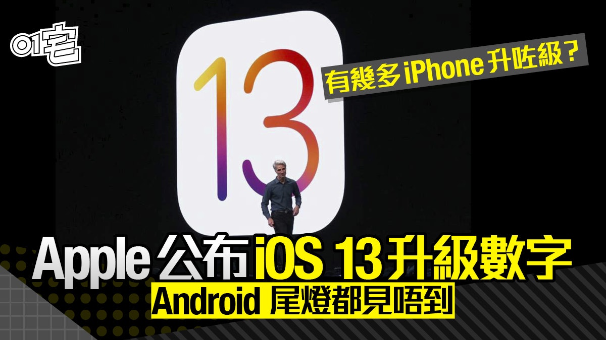 Apple 公布iPhone、iPad升級 iOS 13 比例 贏 Android 10 倍? Apple 公布iPhone、iPad升級 iOS 13 比例 贏 Android 10 倍?