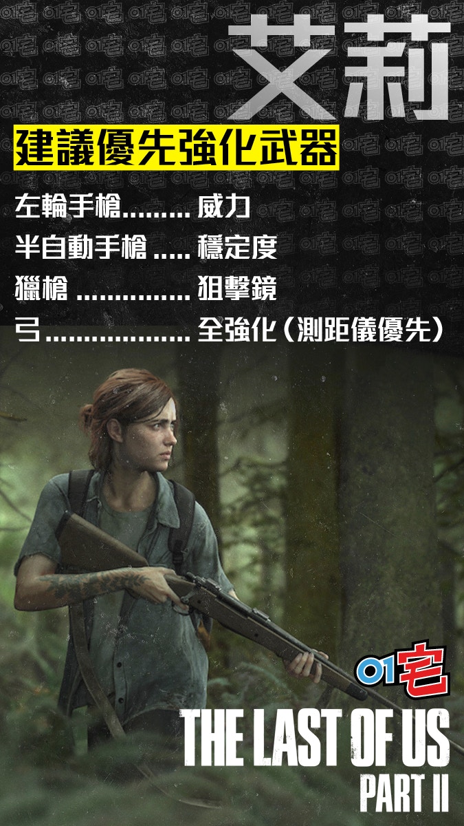 最後生還者2 The Last Of Us 2 攻略 全流程簡易圖卡下載