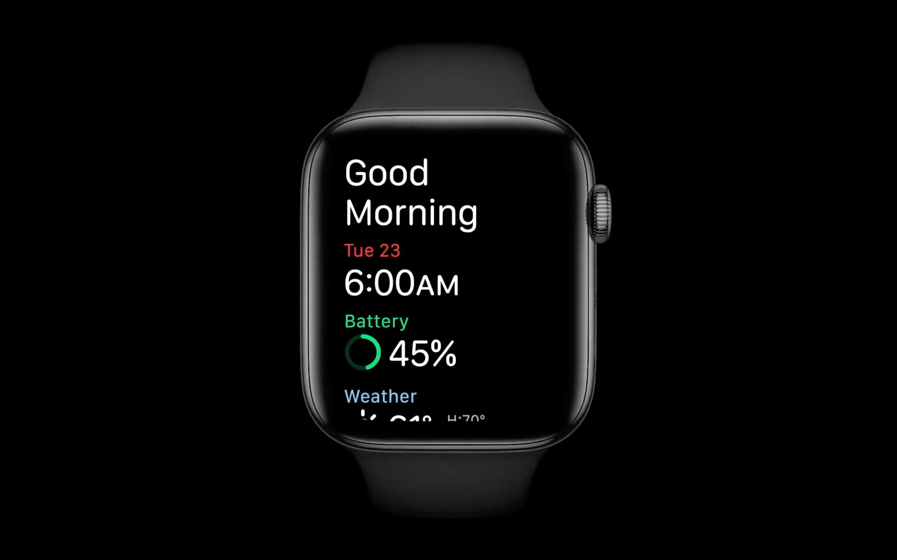 Apple Watch只用來看時間 四款實用app助你全方位活用智能手錶