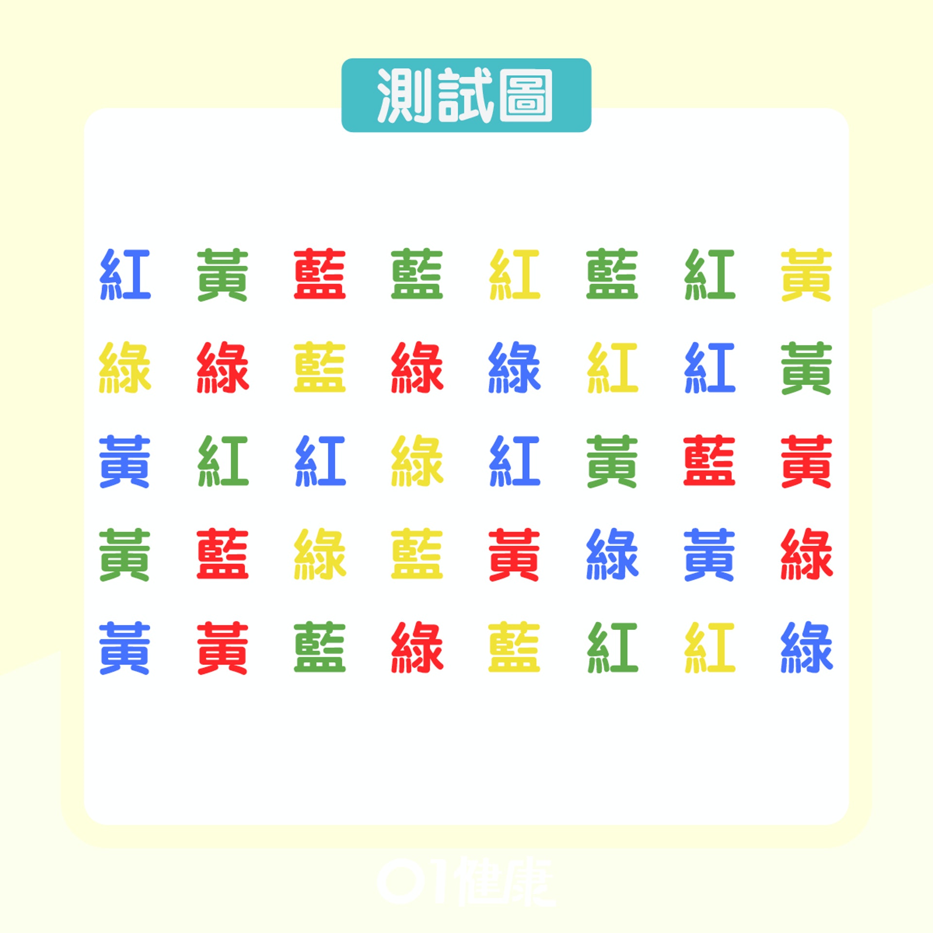 注意力測試(01製圖) 注意力測試(01製圖)