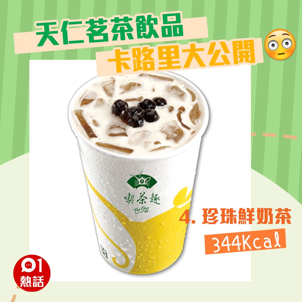 【天仁茗茶飲品卡路里】4. 珍珠鮮奶茶344 Kcal（01製圖/官網圖片）