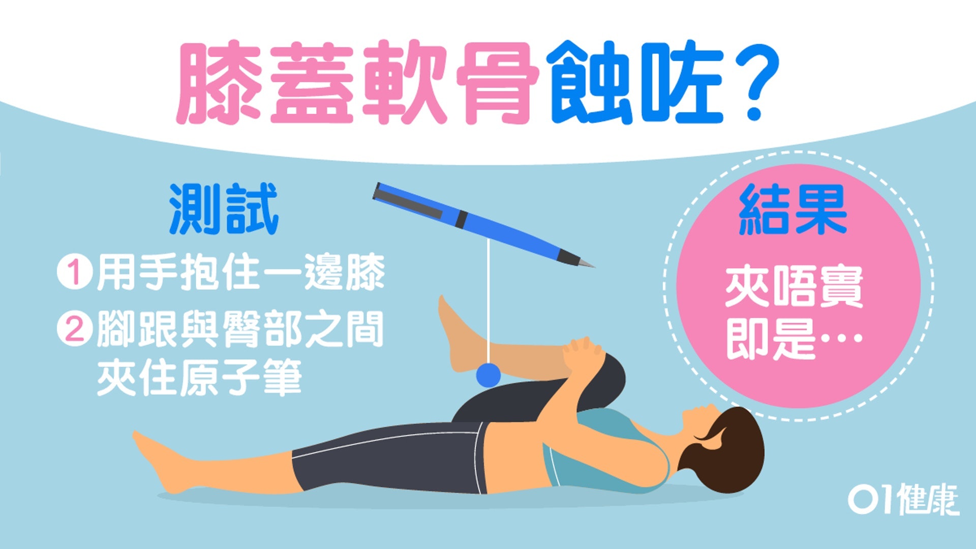 【每日3分鐘】1支筆測試膝軟骨是否磨蝕 坐住做2個動作改善膝痛(01製圖) 【每日3分鐘】1支筆測試膝軟骨是否磨蝕 坐住做2個動作改善膝痛(01製圖)