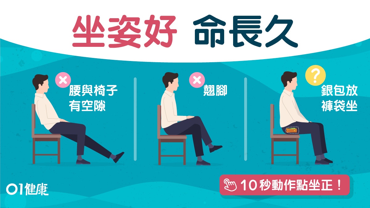 腰痛原因 翹腳靠後4種不良坐姿增死亡率40 30秒測是否長短腳 香港01 健康