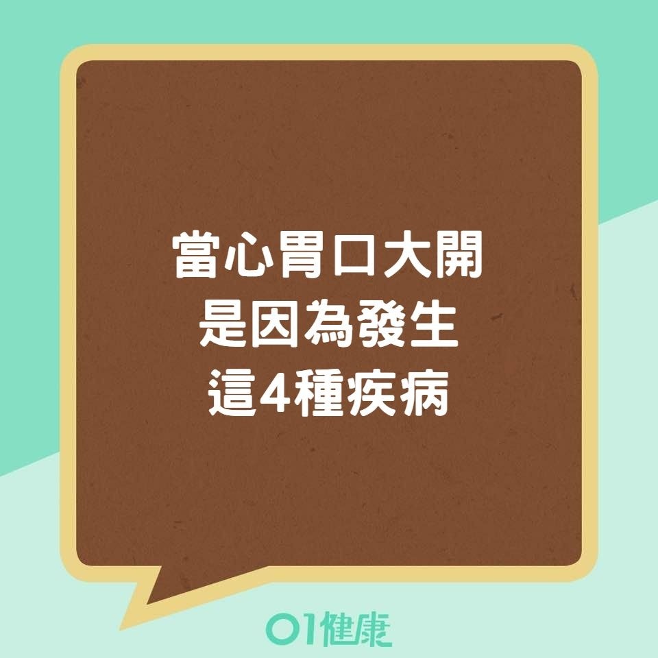 當心胃口大開是因為發生這4種疾病（01製圖）