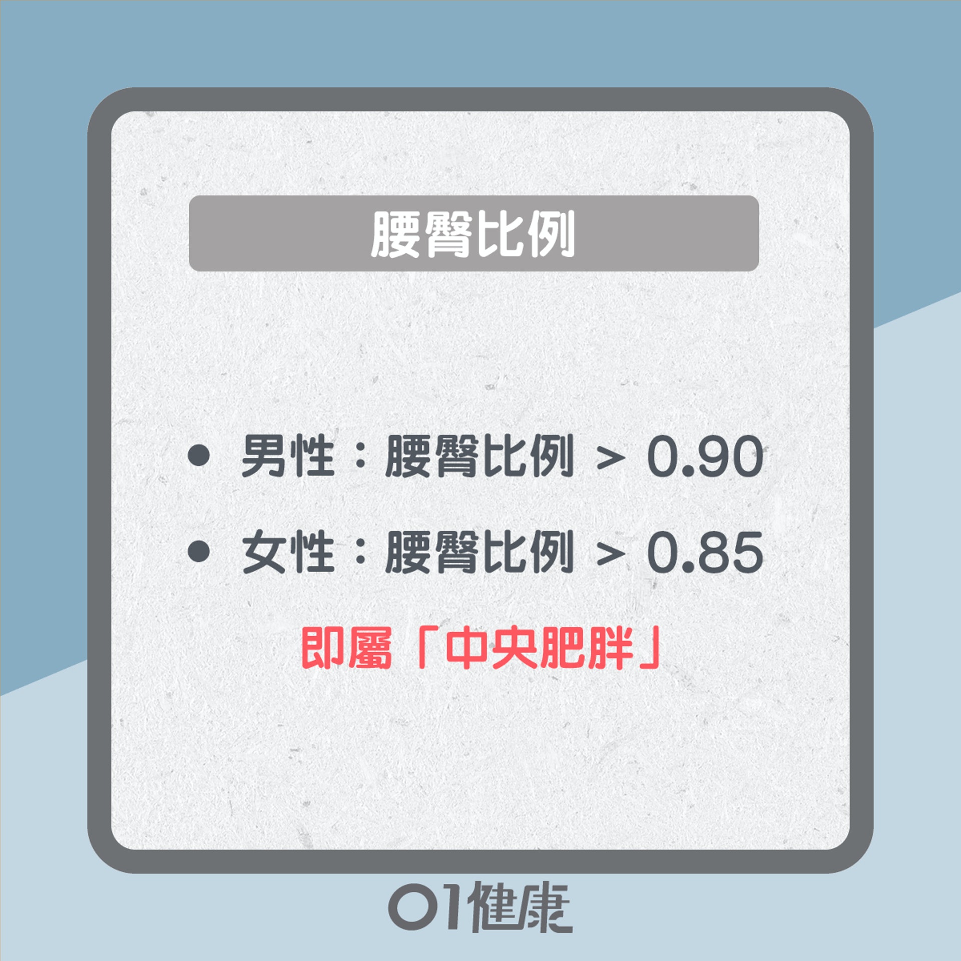 大肚腩知多啲(01製圖) 大肚腩知多啲(01製圖)