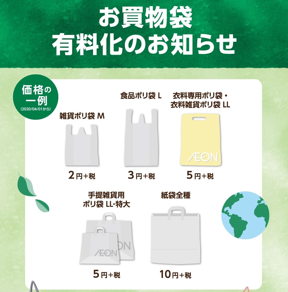日本AEON在4月時已率先試行徵費，紙袋亦不例外，7月1日起相關的收費會延續。（AEON官網截圖）