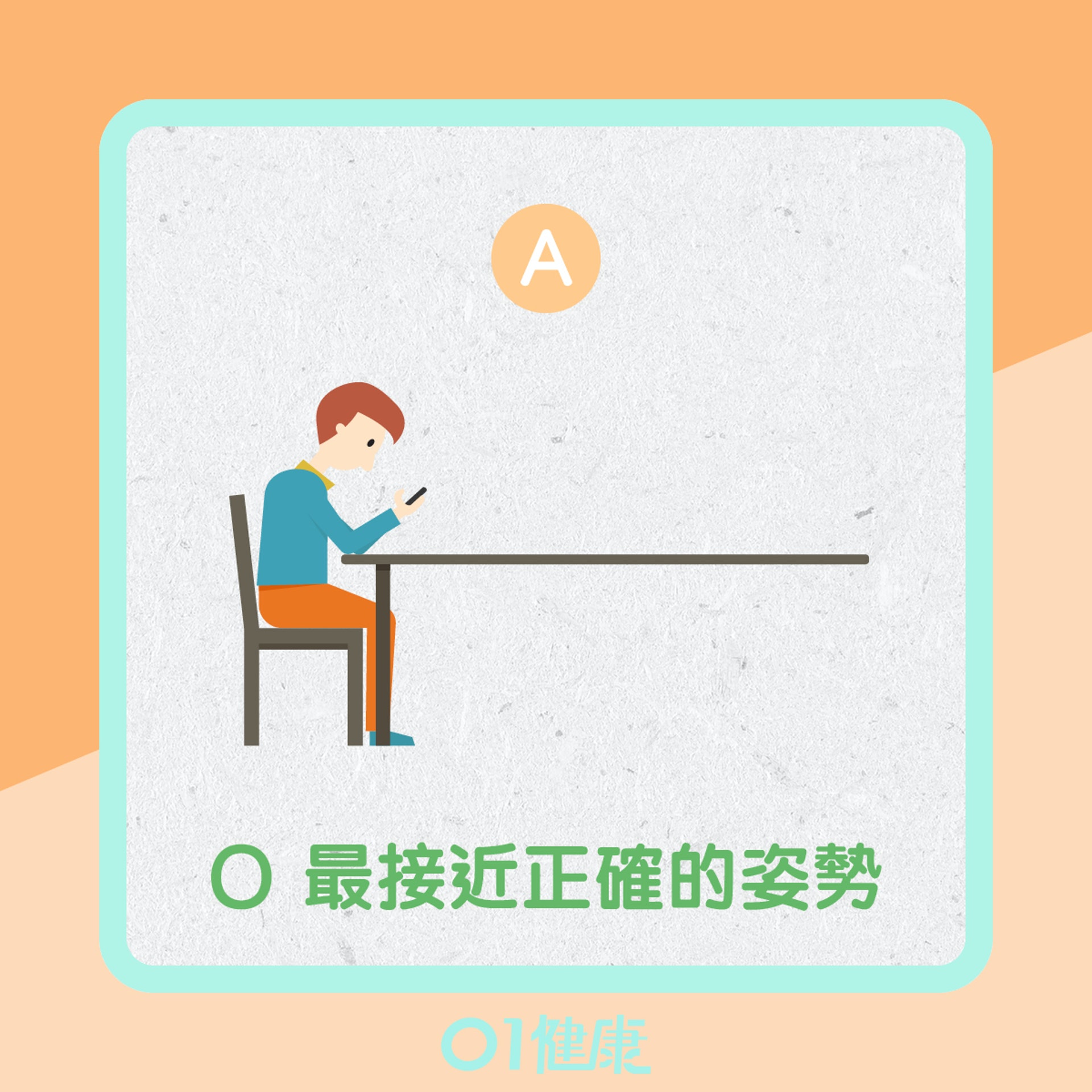 圖中哪一個玩手機的姿勢最接近正確的姿勢?(01製圖) 圖中哪一個玩手機的姿勢最接近正確的姿勢?(01製圖)