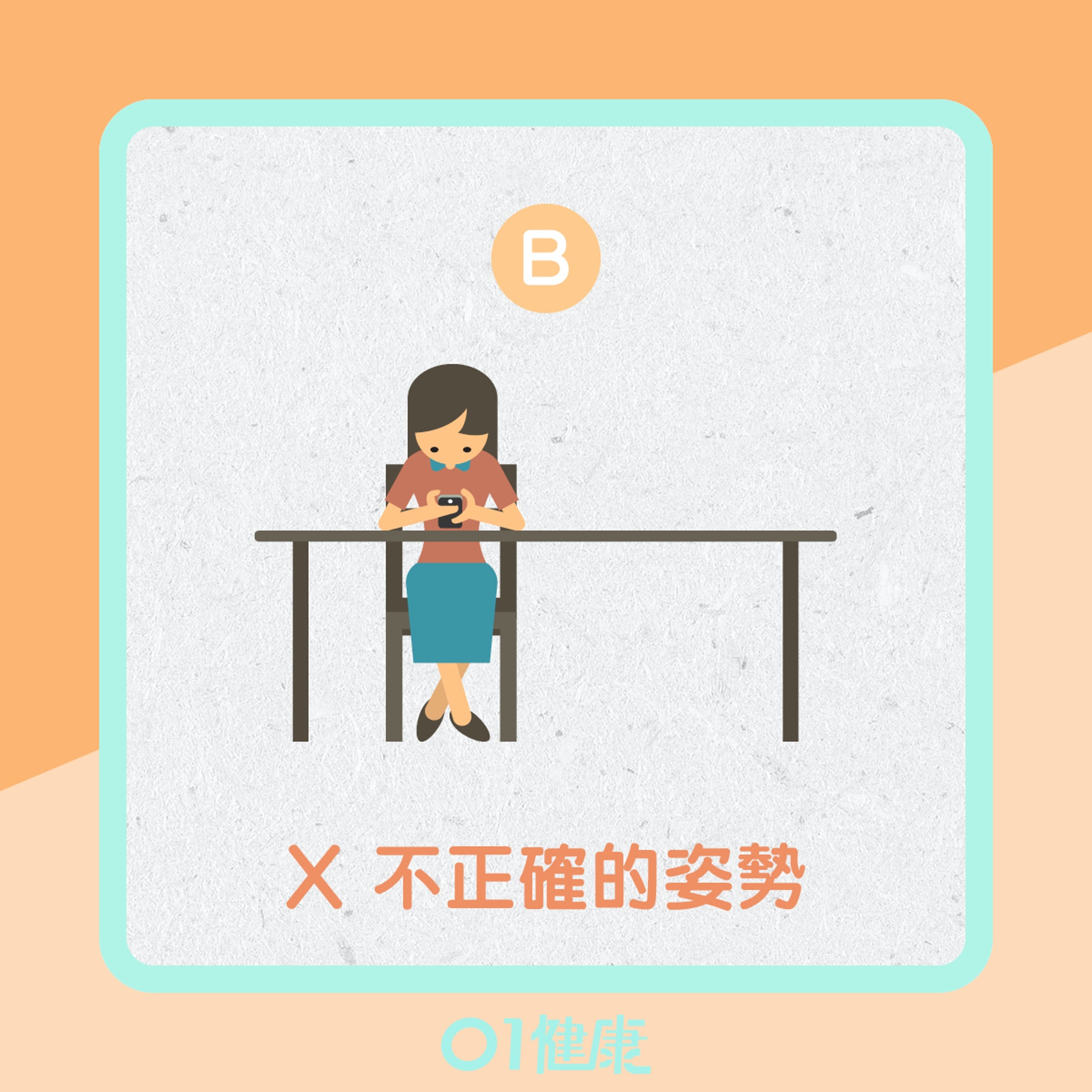 圖中哪一個玩手機的姿勢最接近正確的姿勢?(01製圖) 圖中哪一個玩手機的姿勢最接近正確的姿勢?(01製圖)
