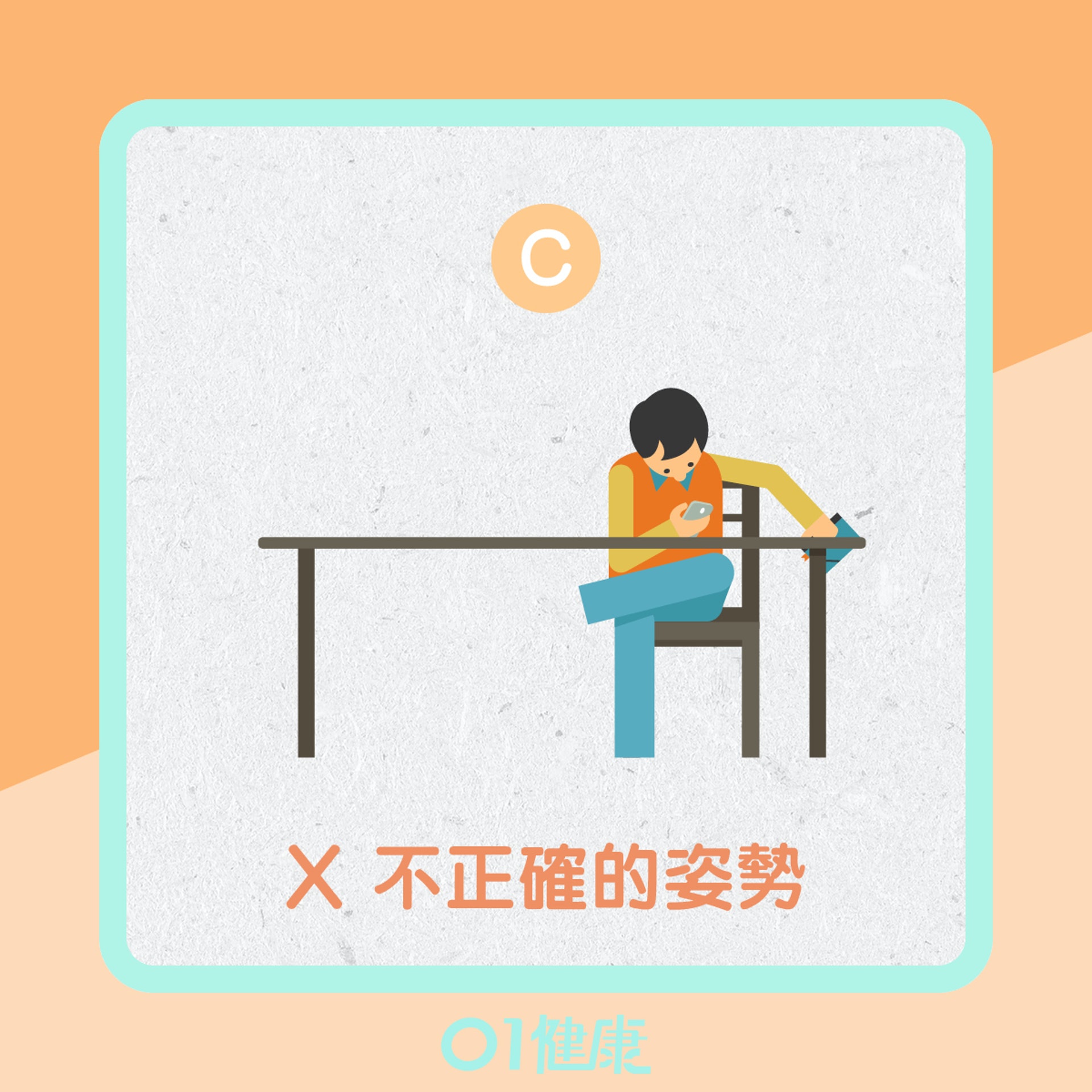 圖中哪一個玩手機的姿勢最接近正確的姿勢?(01製圖) 圖中哪一個玩手機的姿勢最接近正確的姿勢?(01製圖)