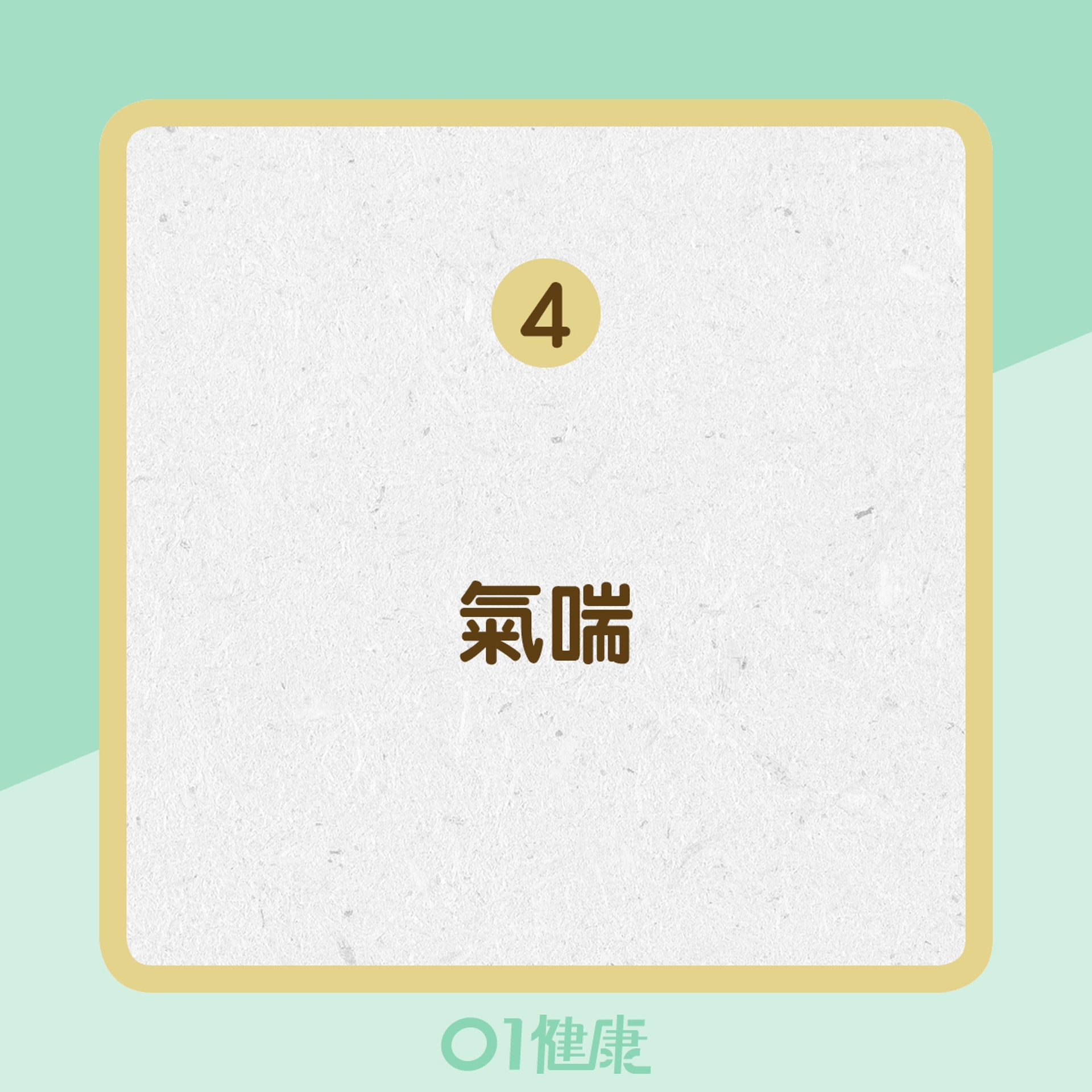 肺癌的病徵(01製圖) 肺癌的病徵(01製圖)