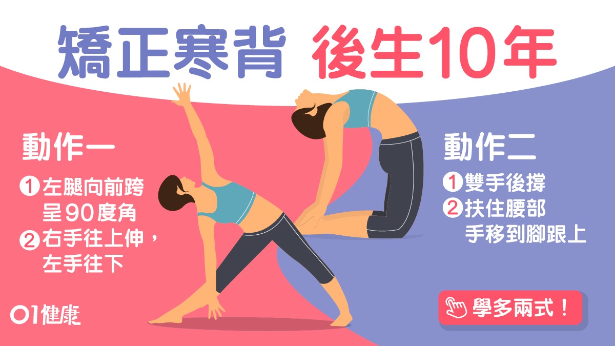 【瑜伽動作】矯正駝背減腰痛4招 駱駝式助脊椎肌肉恢復彈性! 【瑜伽動作】矯正駝背減腰痛4招 駱駝式助脊椎肌肉恢復彈性!