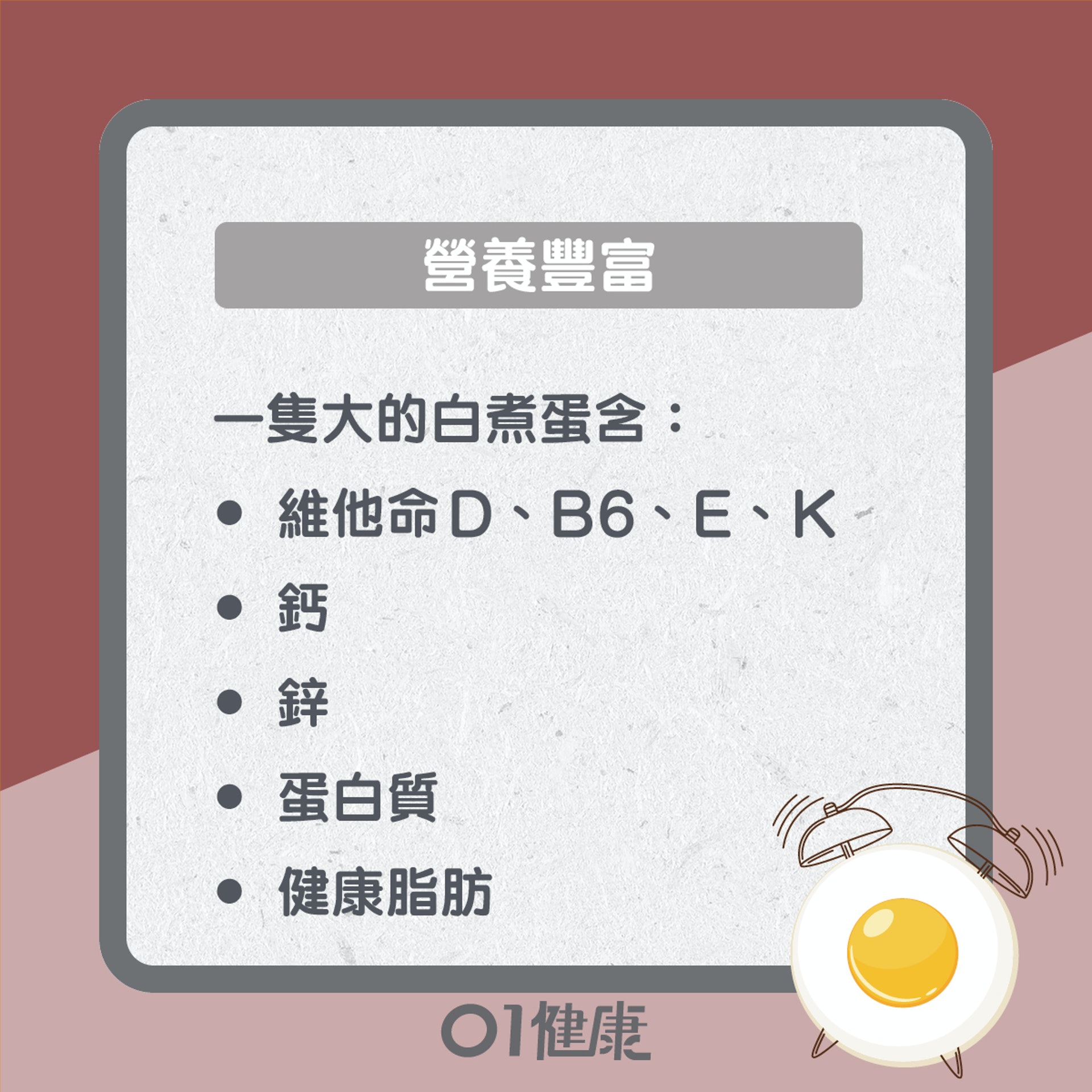 食蛋益處多(01製圖) 食蛋益處多(01製圖)