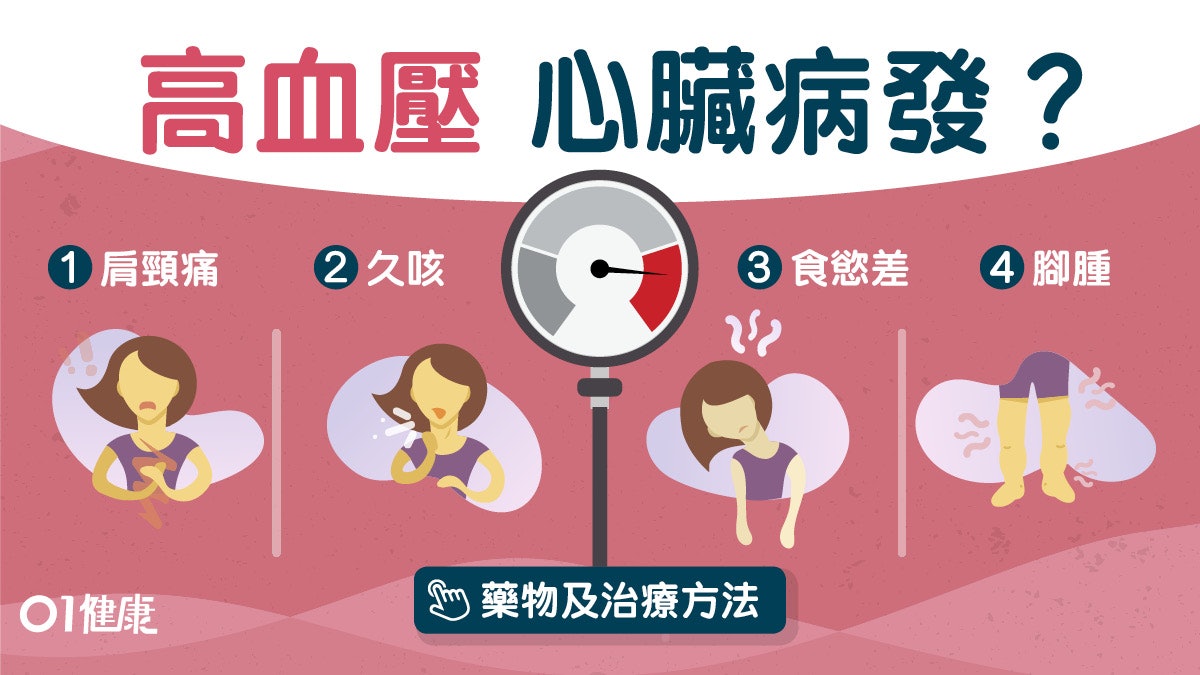 高血壓 胸悶久咳無食慾8大症狀長期血壓高或致心臟病發猝死 香港01 健康