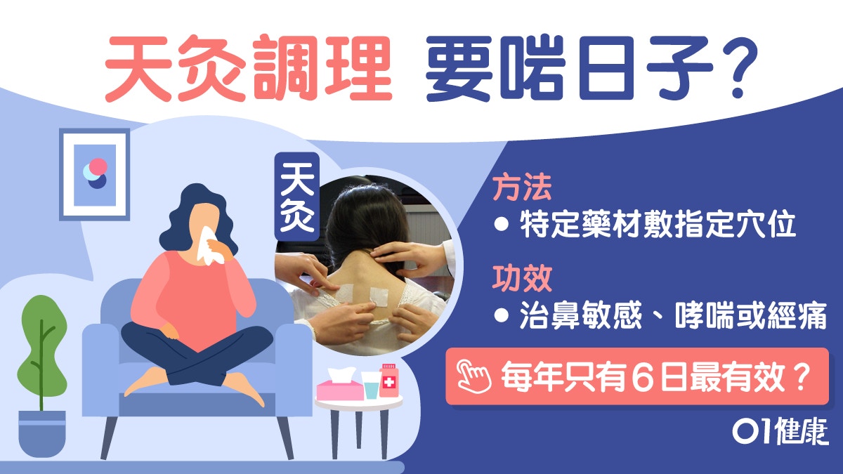 天灸2023｜三伏天天灸療法改善鼻敏感哮喘8病症　喉痛更年期不宜?