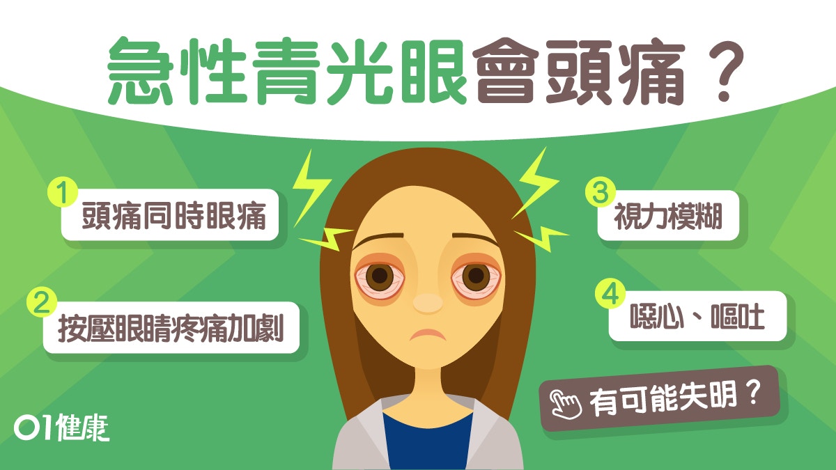 【頭痛】急性青光眼誤當偏頭痛延醫會致盲！4種眼源性頭痛要識分