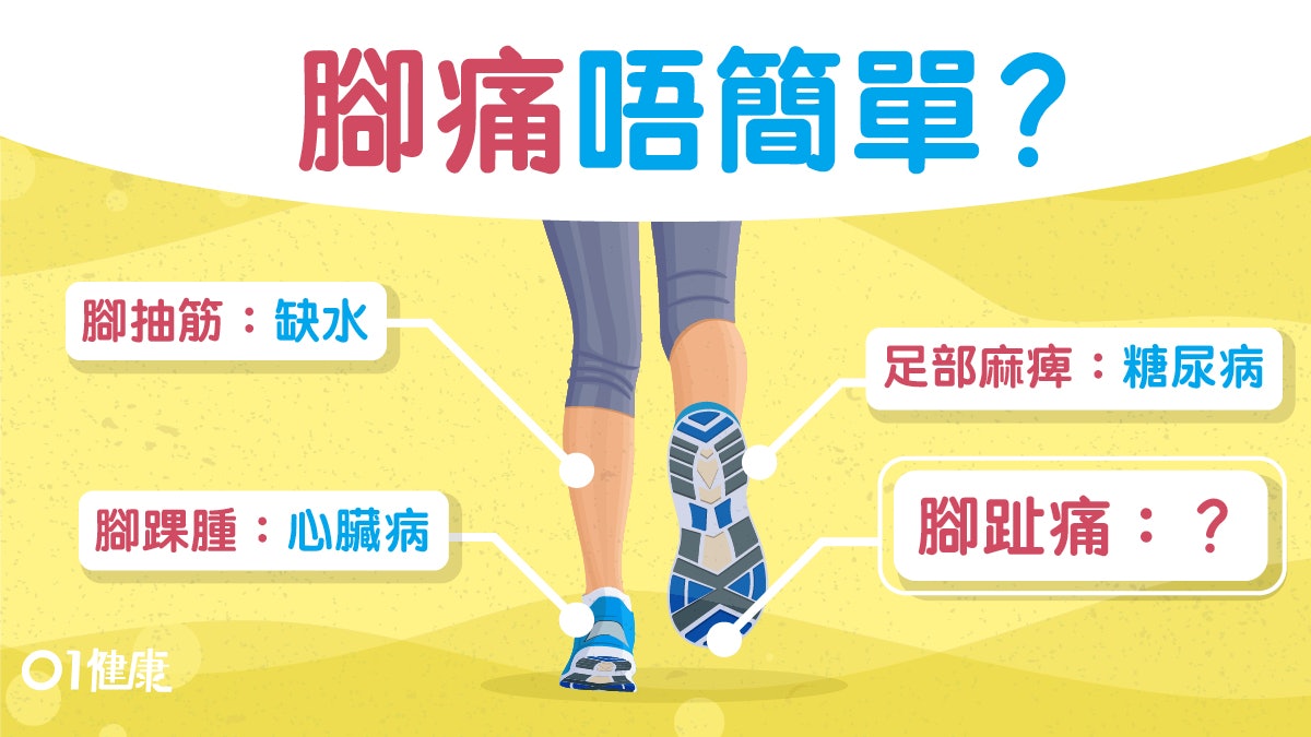 【抽筋】腳痛唔係醫腳?腳腫腳痺或患糖尿心臟病 8種腳痛反映健康 【抽筋】腳痛唔係醫腳?腳腫腳痺或患糖尿心臟病 8種腳痛反映健康