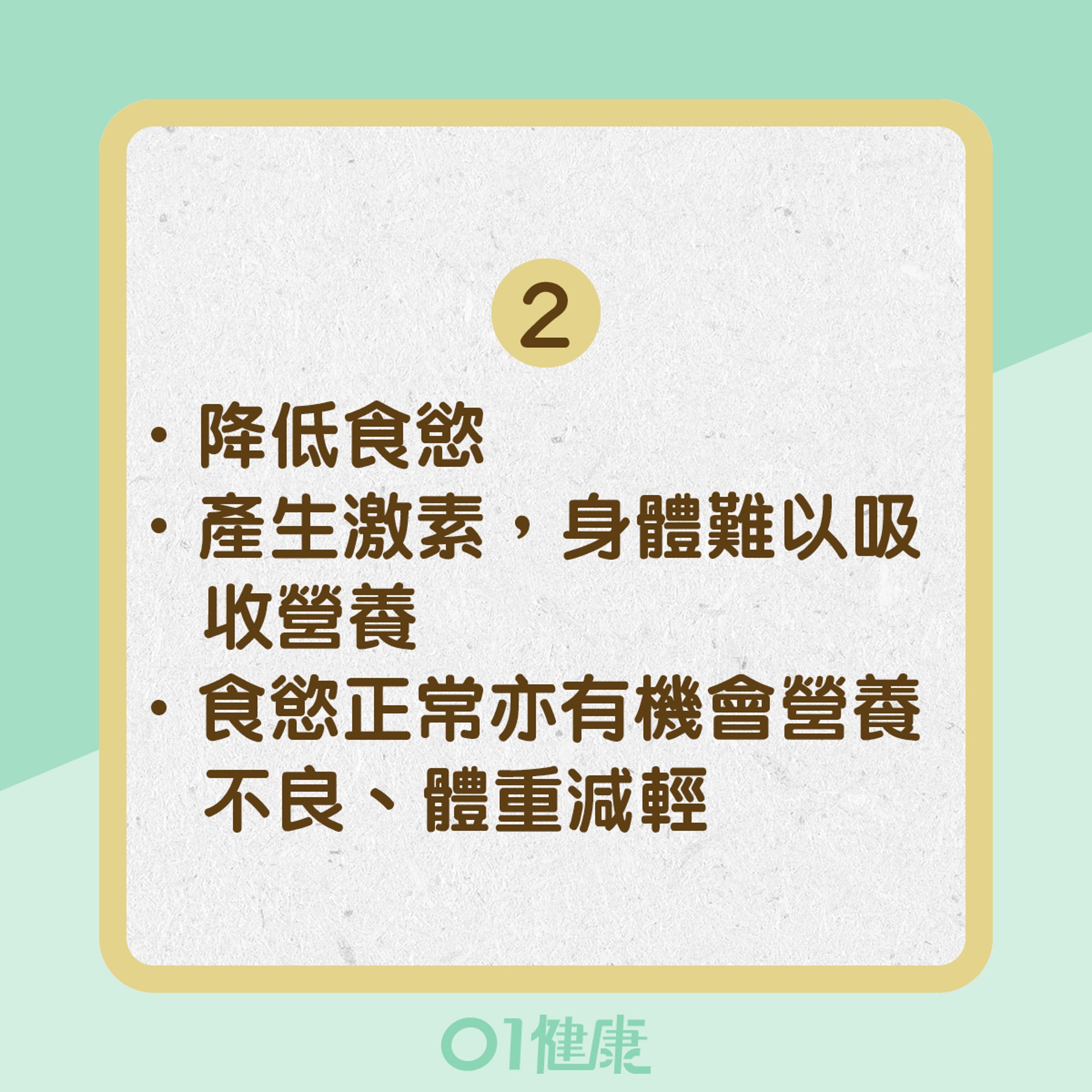 胰腺癌13大症狀(01製圖) 胰腺癌13大症狀(01製圖)