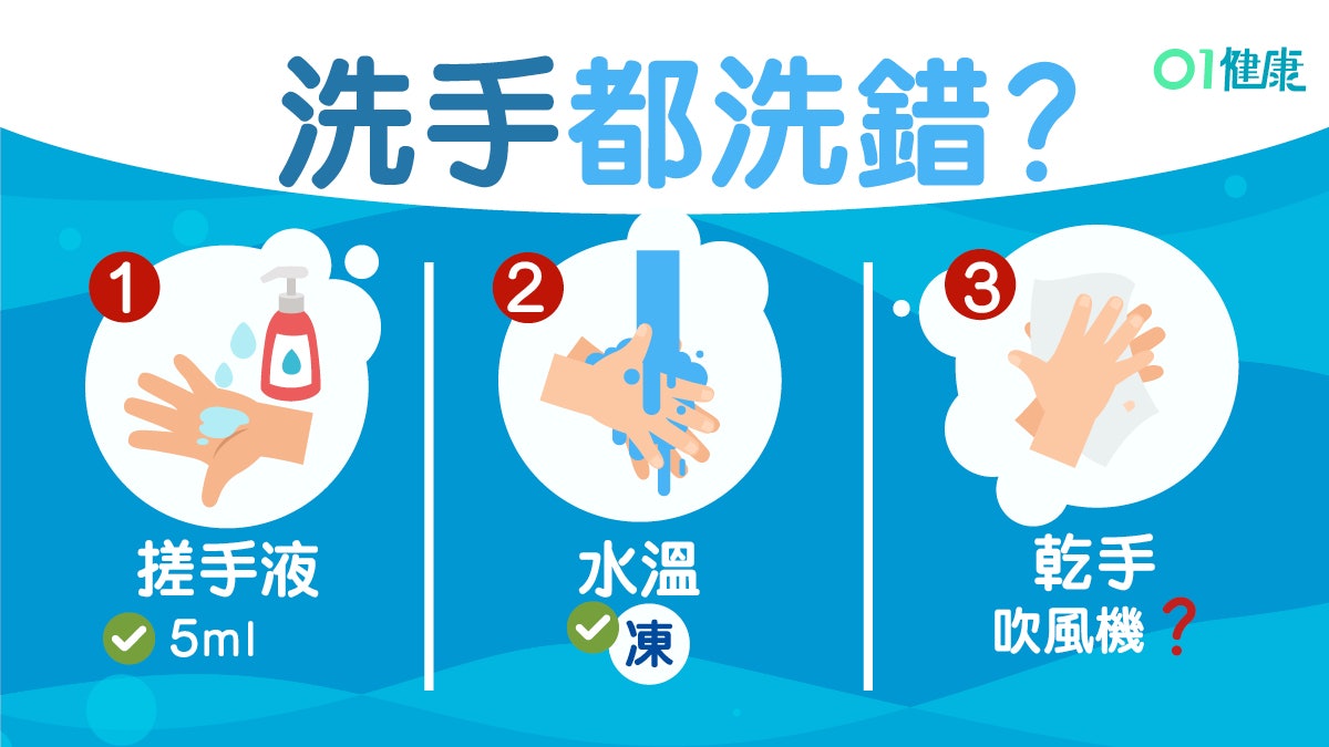 【新冠肺炎】洗手防疫唔抹乾都冇效!12個常犯的錯你做過幾多? 【新冠肺炎】洗手防疫唔抹乾都冇效!12個常犯的錯你做過幾多?