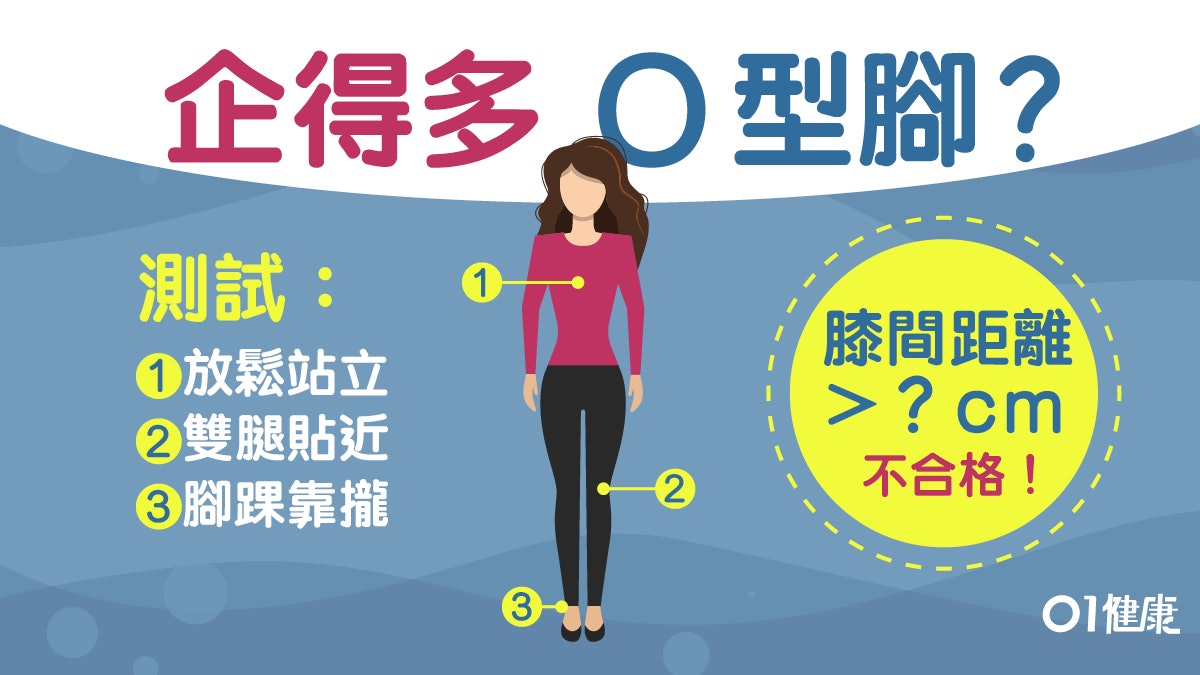【每日3分鐘】膝痛因腳變型?5個小動作防膝關節退化改善O型X型腳 【每日3分鐘】膝痛因腳變型?5個小動作防膝關節退化改善O型X型腳