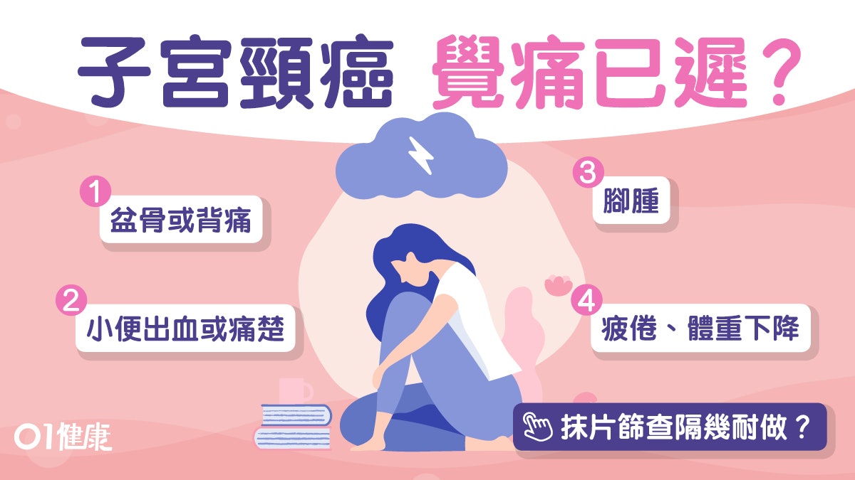 子宮頸癌 陰道異常流血或初期病徵抹片篩查每隔幾年必須做 香港01 健康