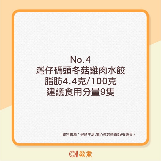 10大營養師推薦餃子排行榜。