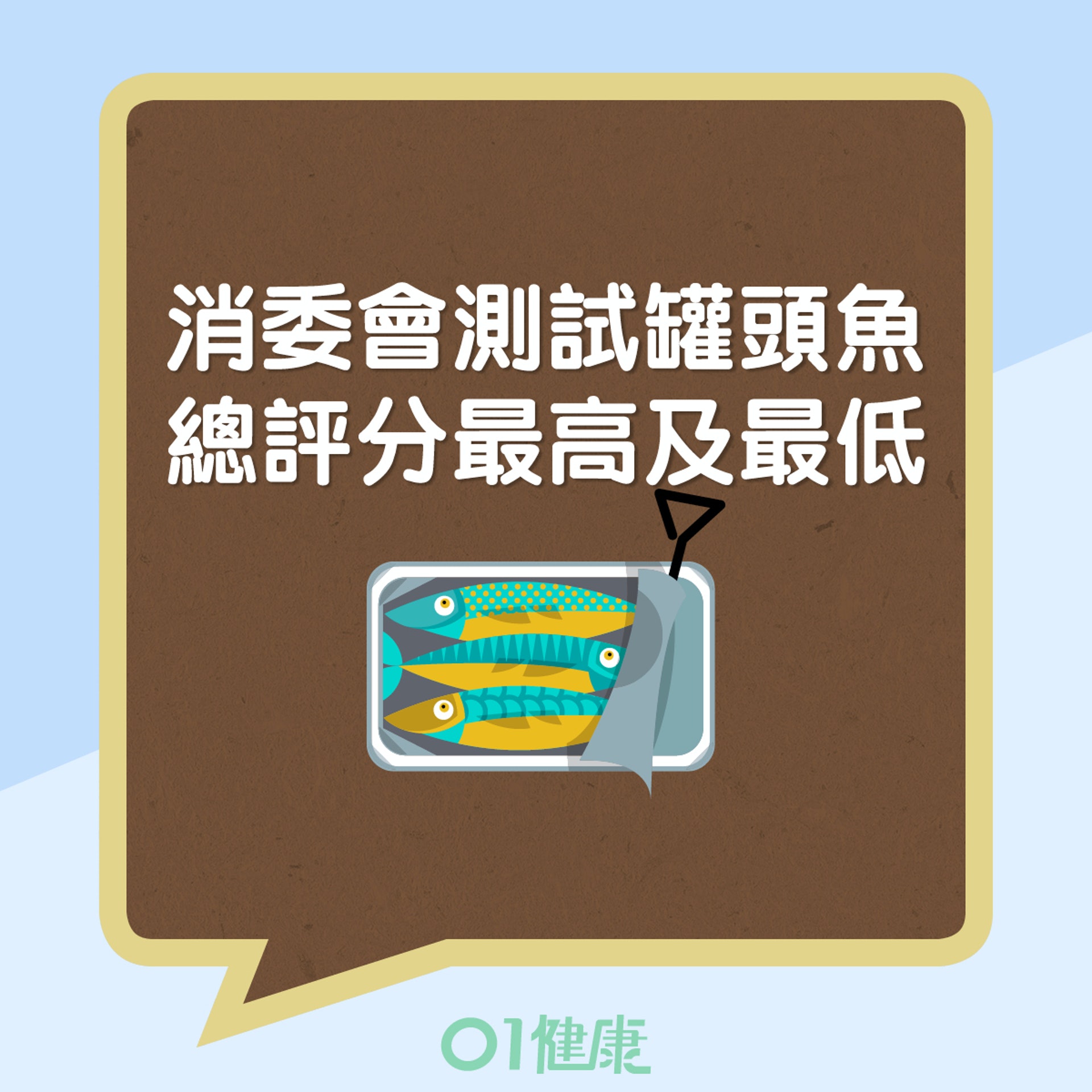 部分消委會測試罐頭魚總評分(01製圖) 部分消委會測試罐頭魚總評分(01製圖)