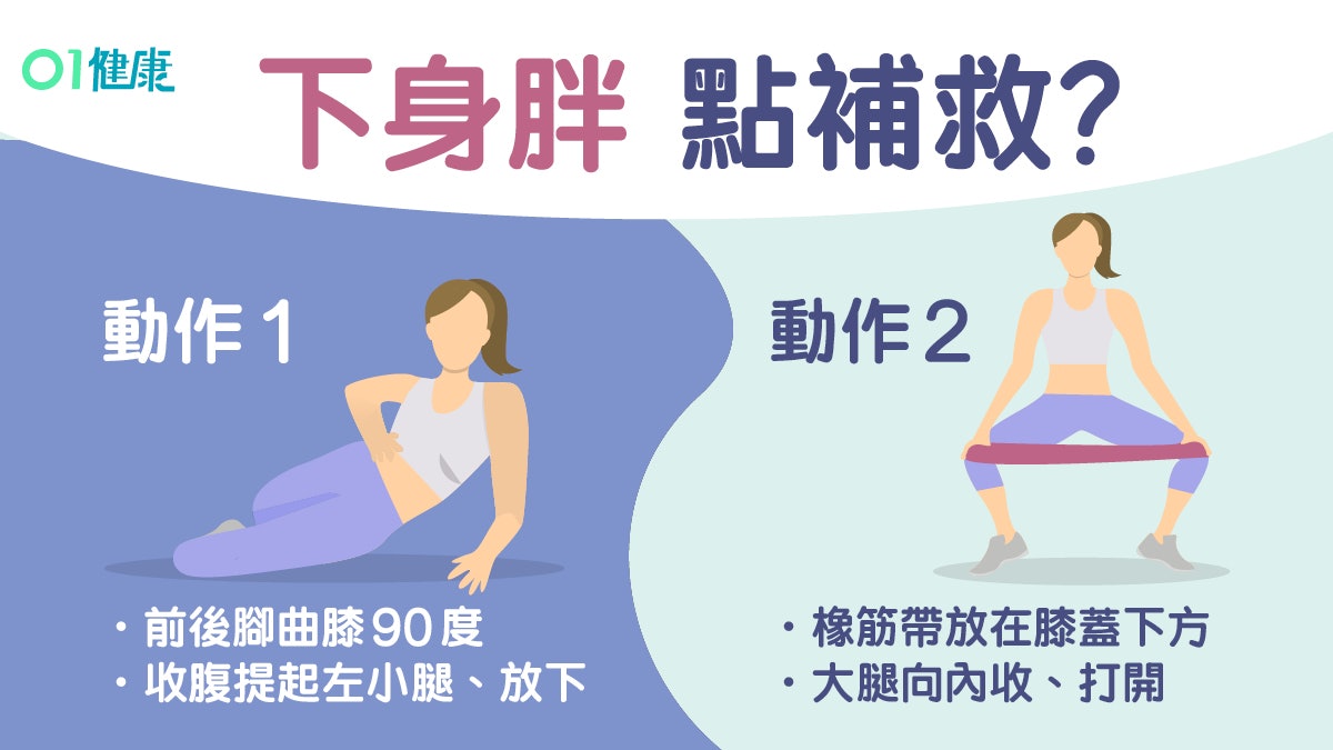 每日3分鐘|腿粗下身肥可能只是盆骨闊?改善啤梨身型必學5個動作 每日3分鐘|腿粗下身肥可能只是盆骨闊?改善啤梨身型必學5個動作