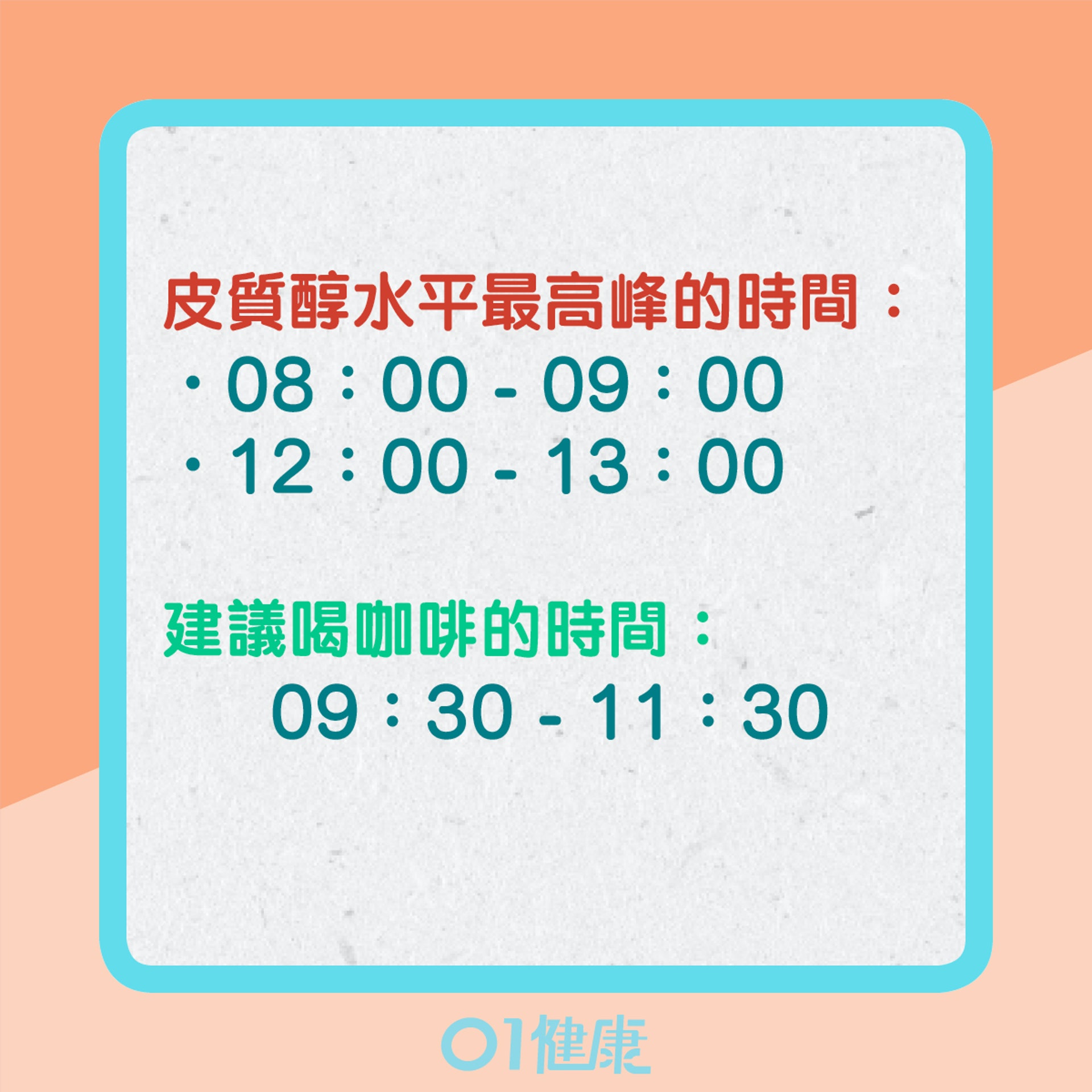 喝咖啡的最住時間(01製圖) 喝咖啡的最住時間(01製圖)