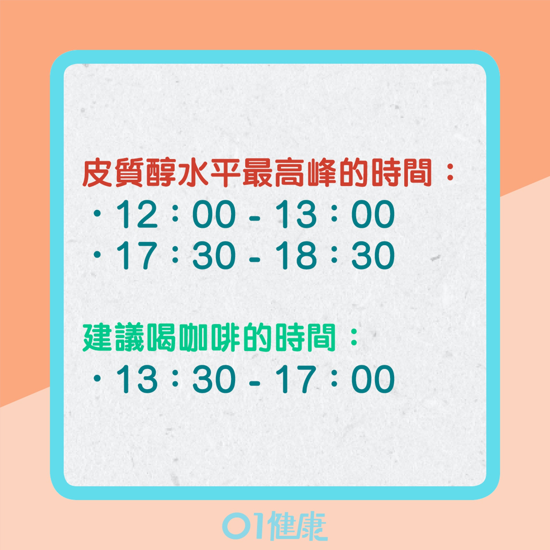 喝咖啡的最住時間(01製圖) 喝咖啡的最住時間(01製圖)