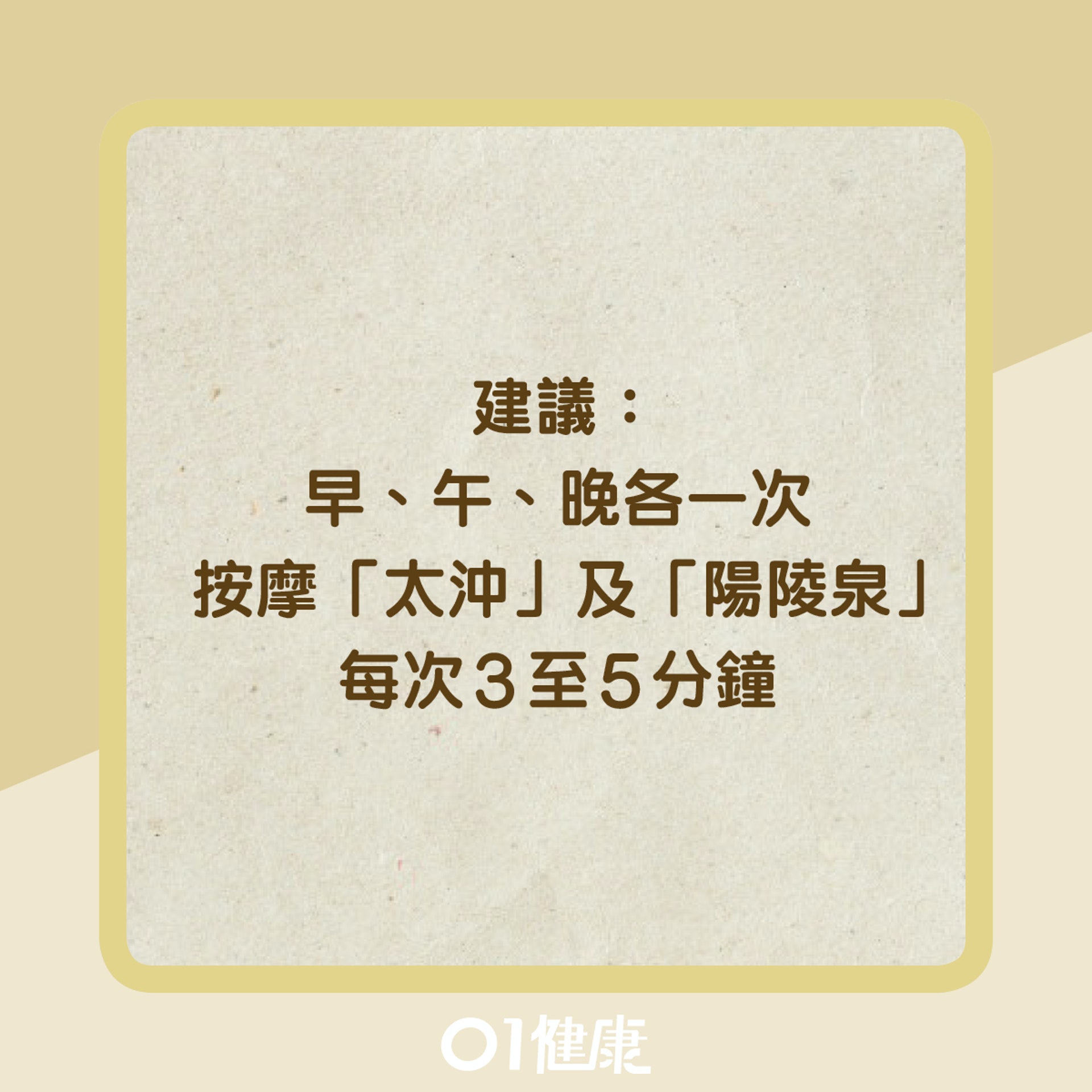 簡易清肝火方法(01製圖) 簡易清肝火方法(01製圖)