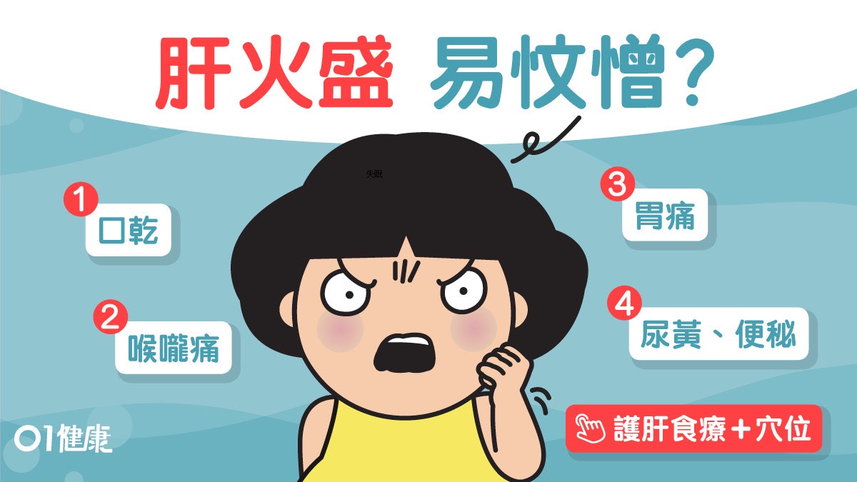 【中醫教室】肝火盛失眠忟憎8大症狀 虛火實火胡亂去火更傷肝 【中醫教室】肝火盛失眠忟憎8大症狀 虛火實火胡亂去火更傷肝