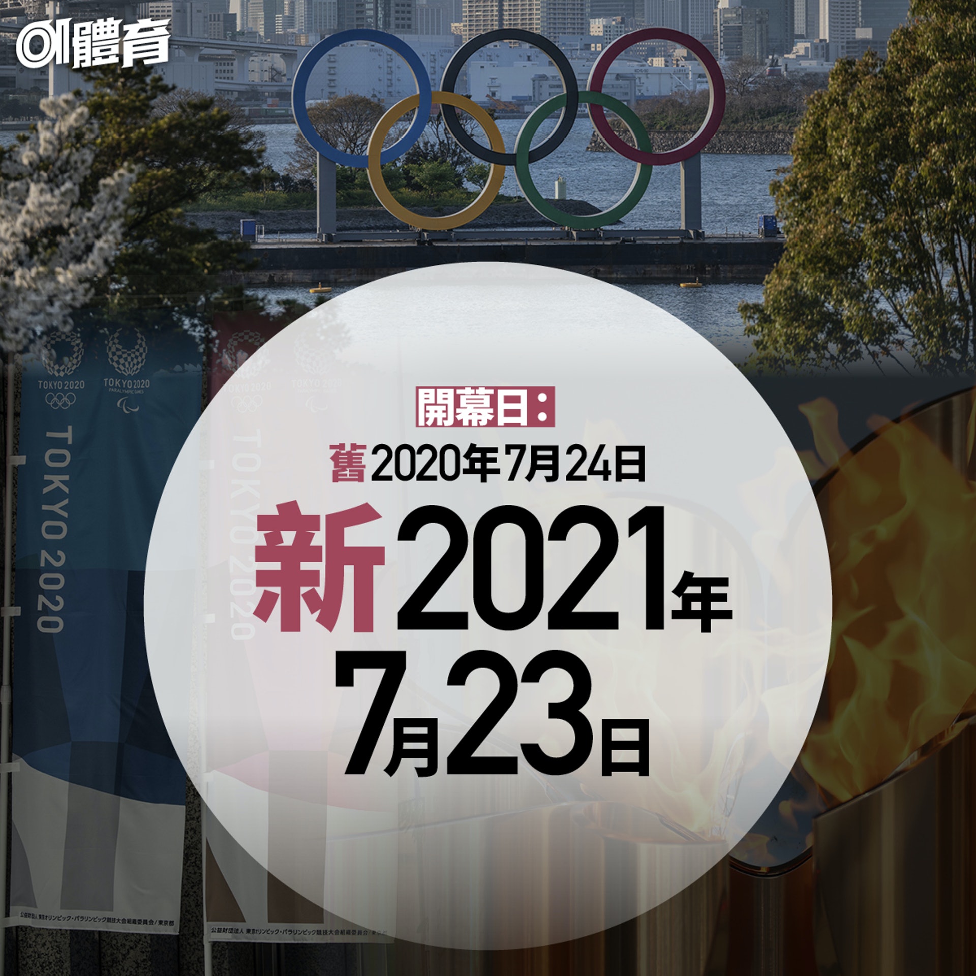 東京奧運數據及現況(01美術製圖) 東京奧運數據及現況(01美術製圖)