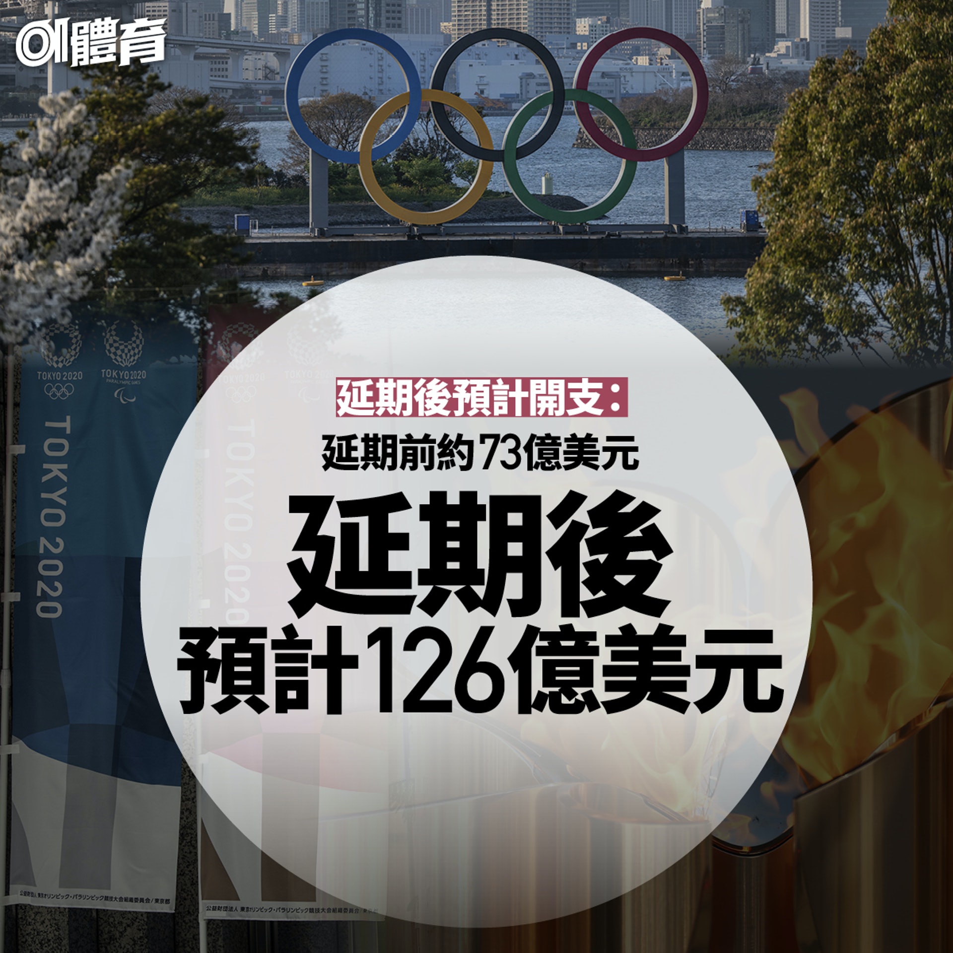 東京奧運數據及現況(01美術製圖) 東京奧運數據及現況(01美術製圖)