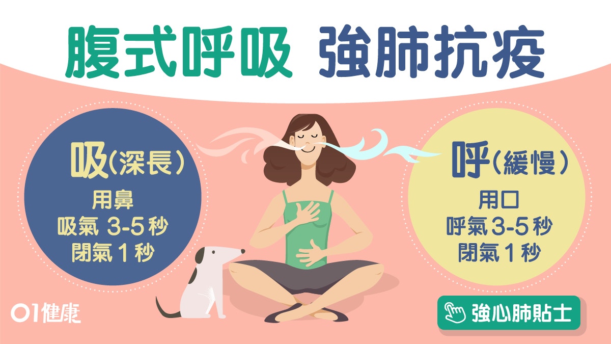 【新冠肺炎】抗病毒健肺補氣輕鬆5招　吹波學呼吸附湯水食療