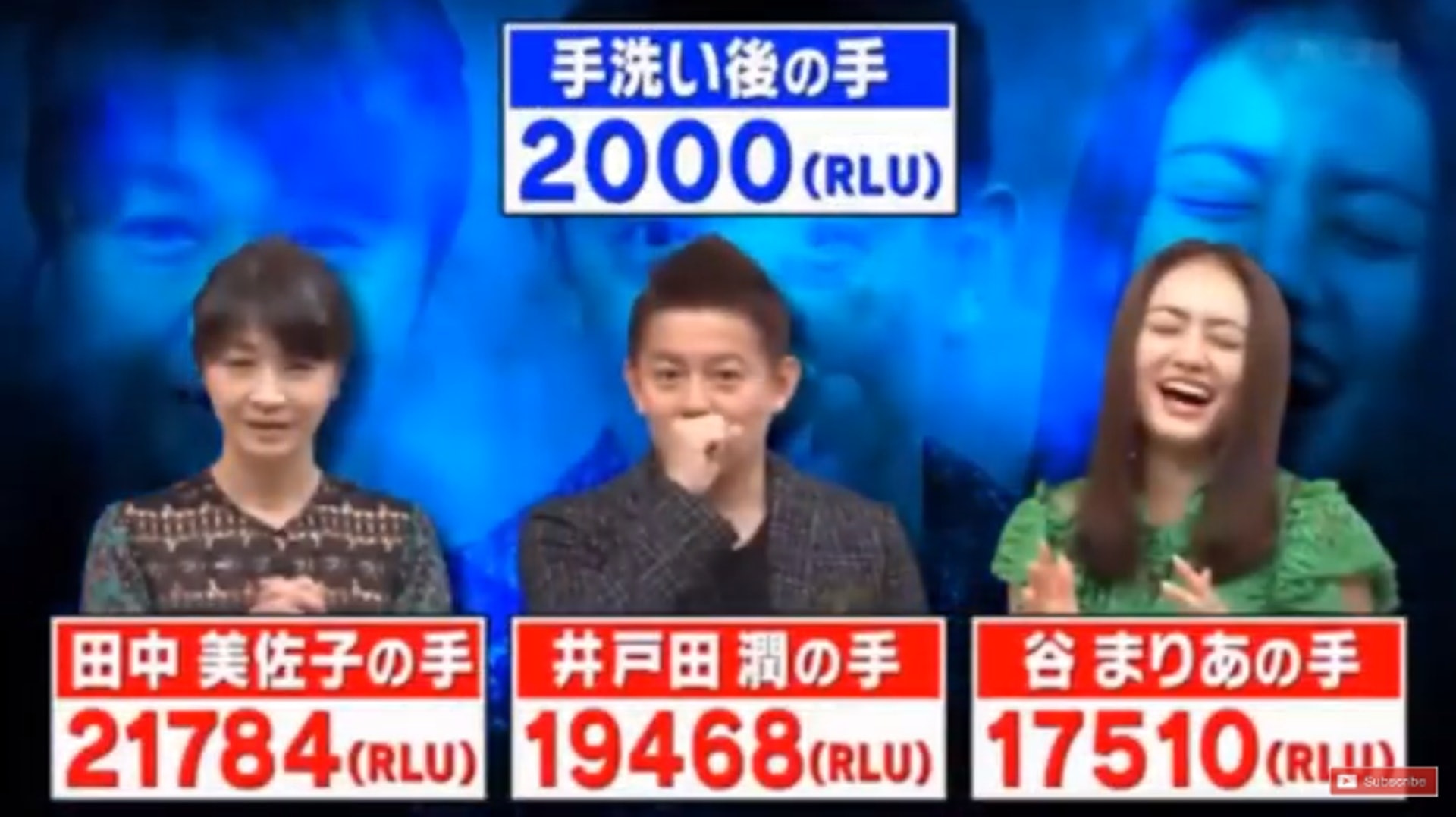 日本節目測試未清潔的手掌含菌量，比已清潔的手及廁板都高出10倍!