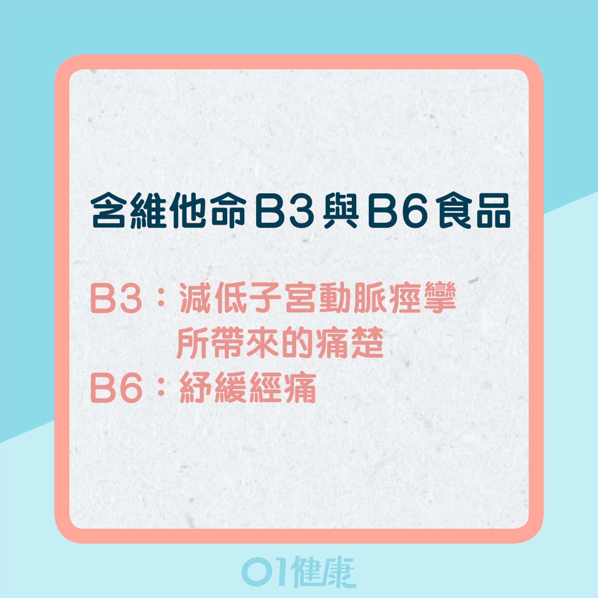 中西方的經痛食療(01製圖) 中西方的經痛食療(01製圖)