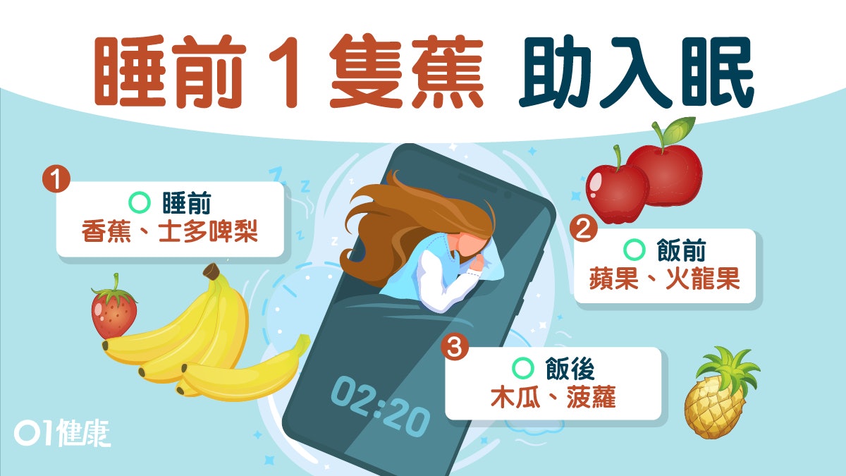【失眠】睡前食蕉飯後食木瓜!教你5個時間食水果防抽筋好瞓啲 【失眠】睡前食蕉飯後食木瓜!教你5個時間食水果防抽筋好瞓啲