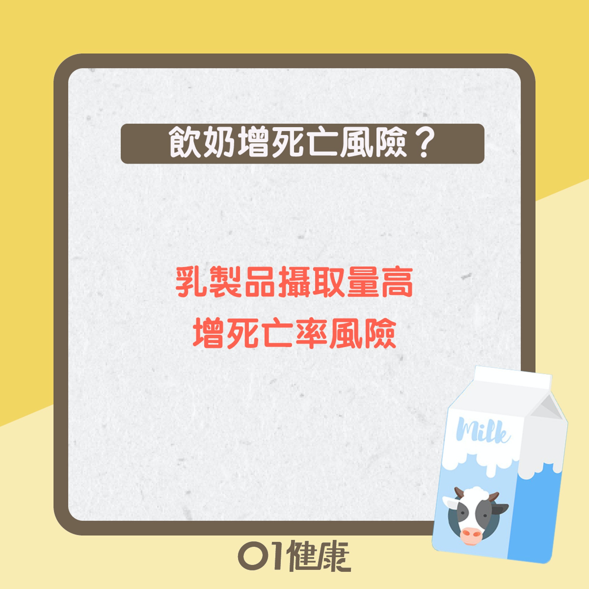 牛奶知多啲(01製圖) 牛奶知多啲(01製圖)