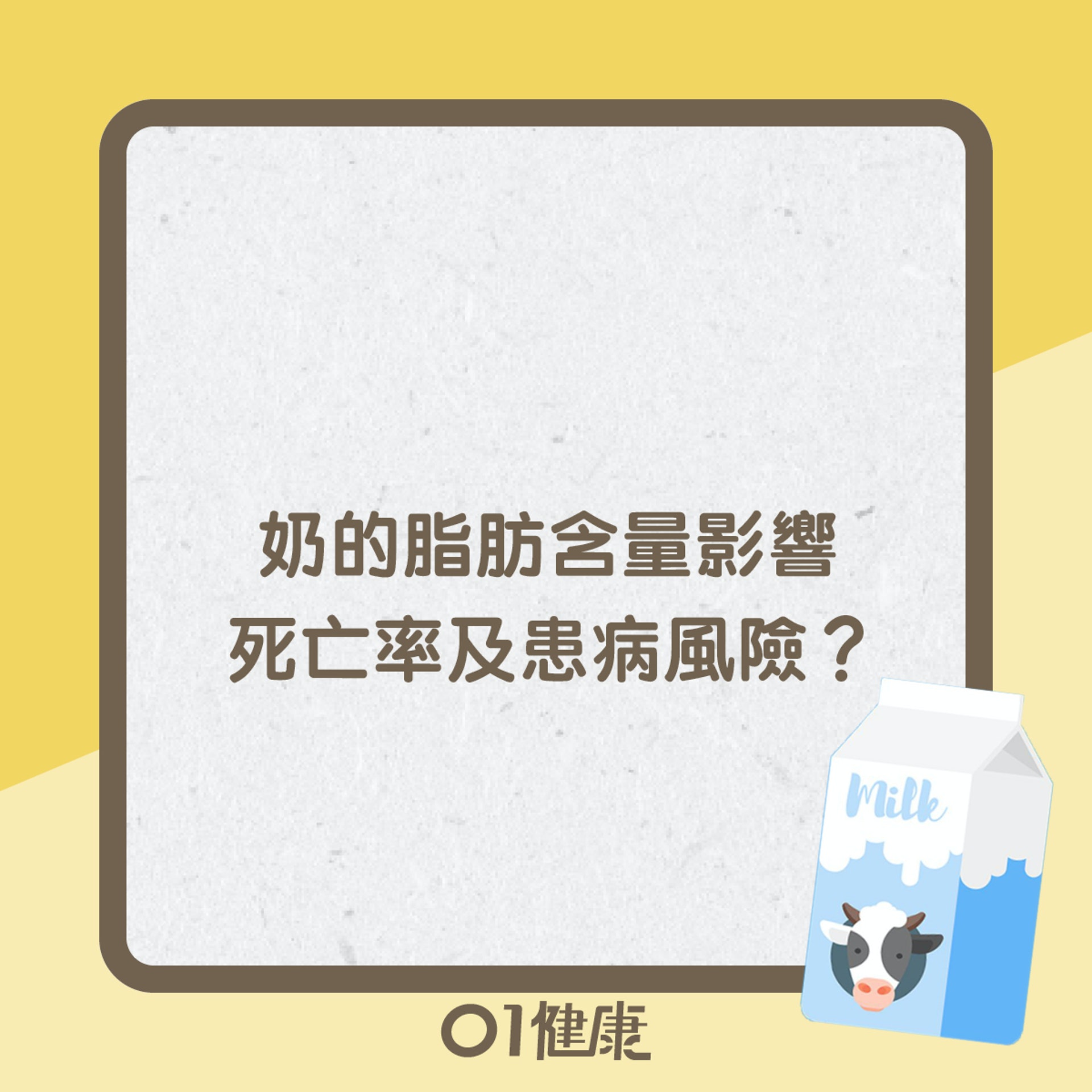 牛奶知多啲(01製圖) 牛奶知多啲(01製圖)