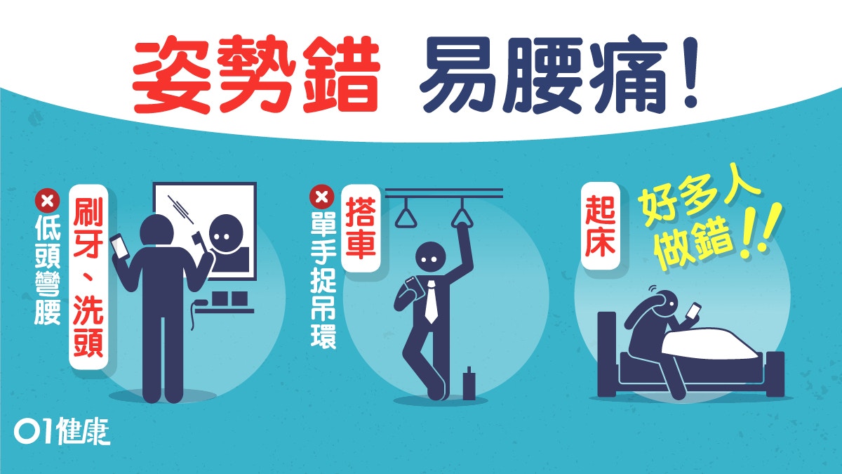 腰痛 刷牙洗頭起床姿勢一直都係錯 教你5個正確姿勢防腰痛骨刺 香港01 健康