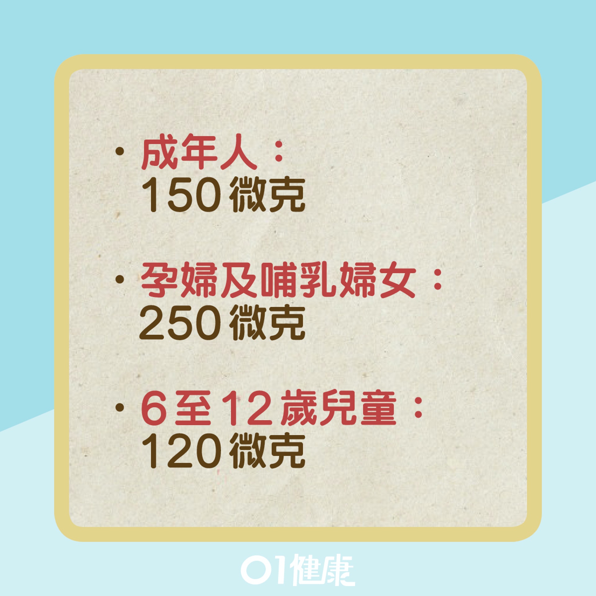 含碘量較高的食物(01製圖) 含碘量較高的食物(01製圖)
