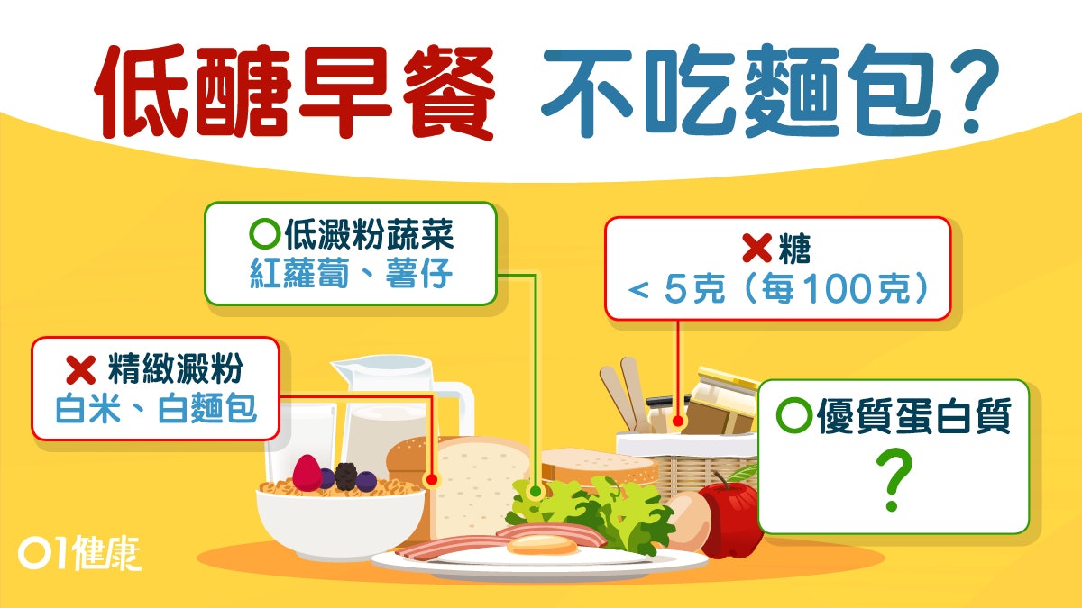 【減肥】低糖飲食5大原則小心吃酸陷阱!口痕食蛋好過餅乾? 【減肥】低糖飲食5大原則小心吃酸陷阱!口痕食蛋好過餅乾?