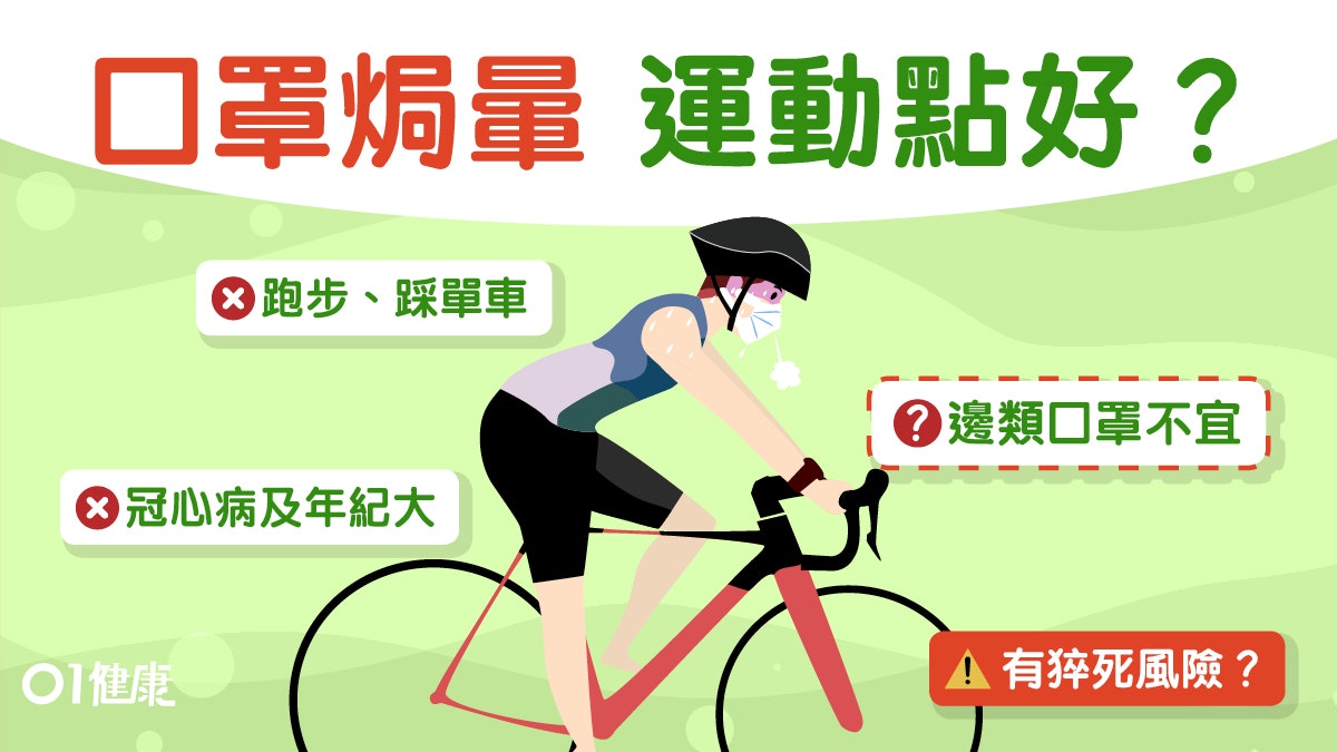【新冠肺炎】戴口罩做運動一定要知4件事 邊類運動千祈唔好戴? 【新冠肺炎】戴口罩做運動一定要知4件事 邊類運動千祈唔好戴?
