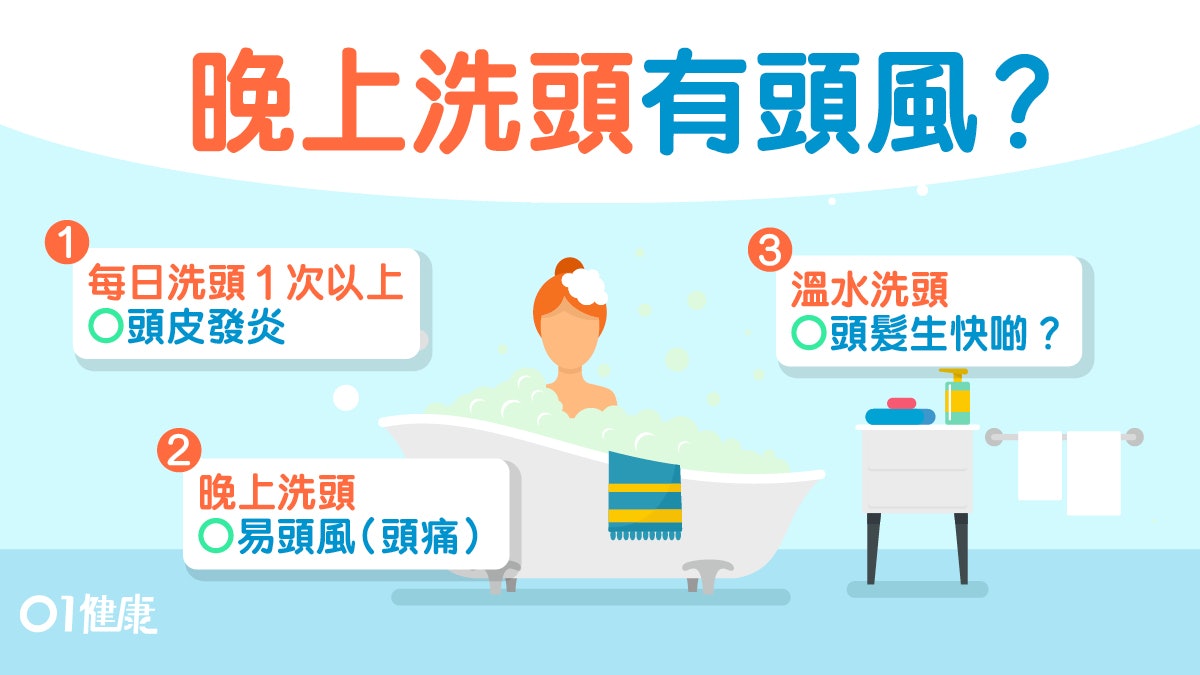 【脫髮】夏天洗頭密易脫髮?專家解6大洗頭疑團太陽落山唔好洗! 【脫髮】夏天洗頭密易脫髮?專家解6大洗頭疑團太陽落山唔好洗!