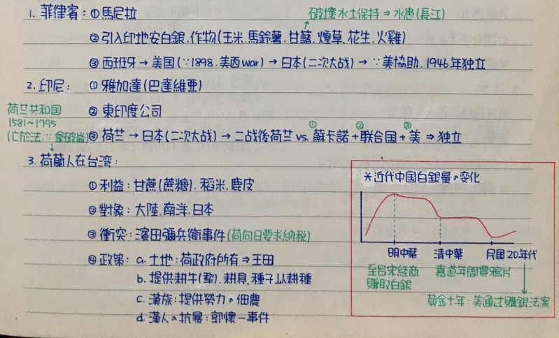 台男貼出字體工整插圖精美的大學筆記簿，吸引逾萬網友讚好。（Facebook@爆廢公社）