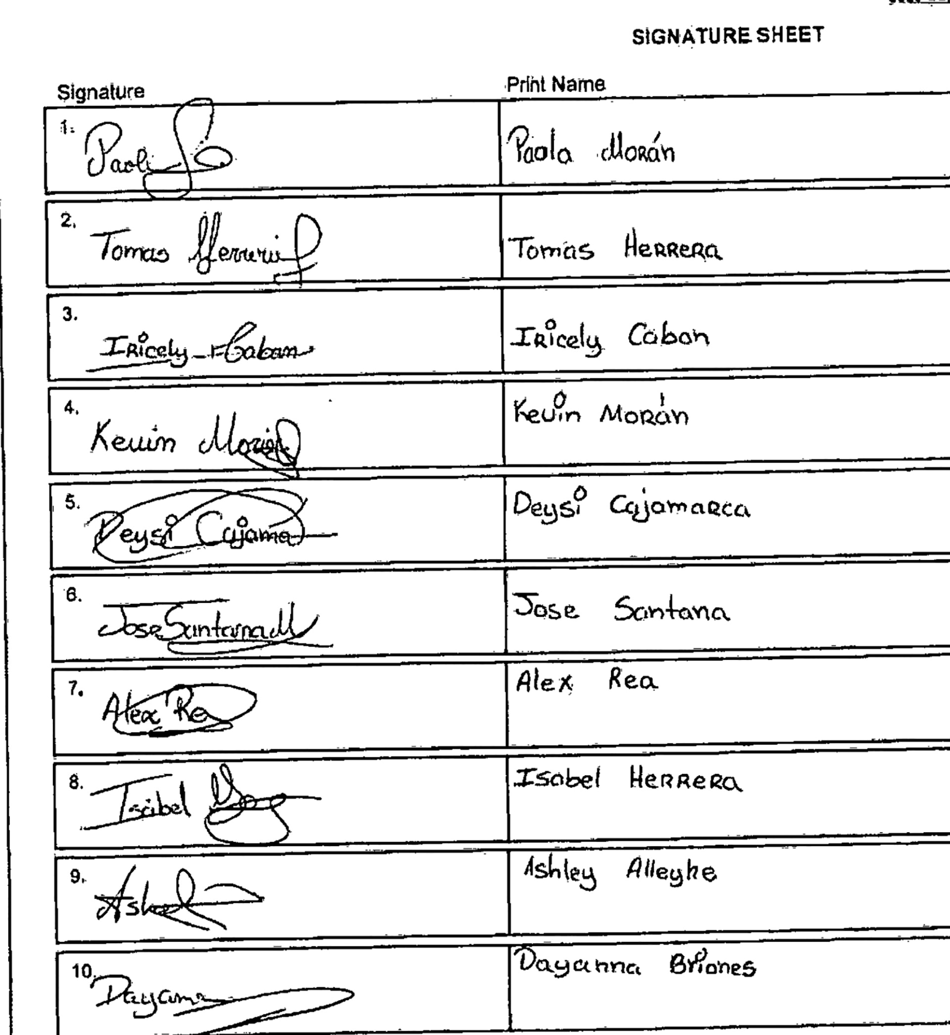 美國大選:Kanye West向新澤西提交的1300多個簽名中,被指有筆跡相似等問題,圖為有關簽名截圖。(AP) 美國大選:Kanye West向新澤西提交的1300多個簽名中,被指有筆跡相似等問題,圖為有關簽名截圖。(AP)