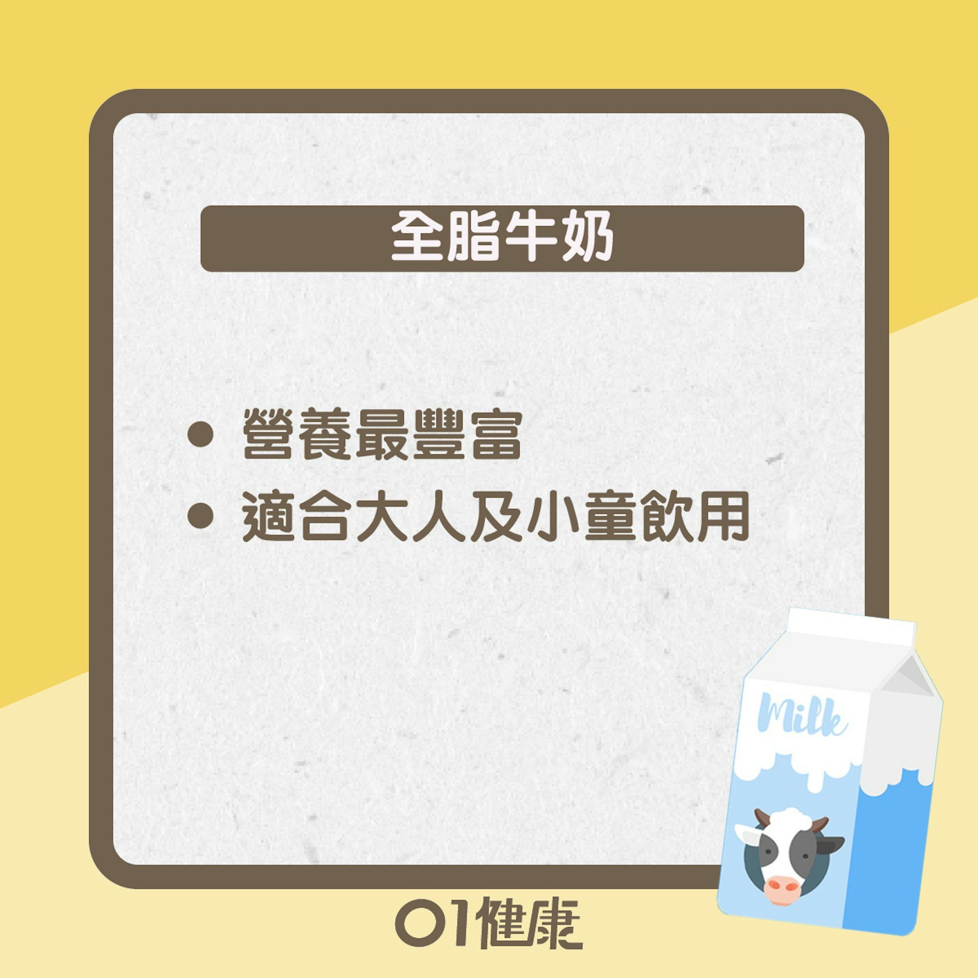 牛奶點揀好?(01製圖) 牛奶點揀好?(01製圖)